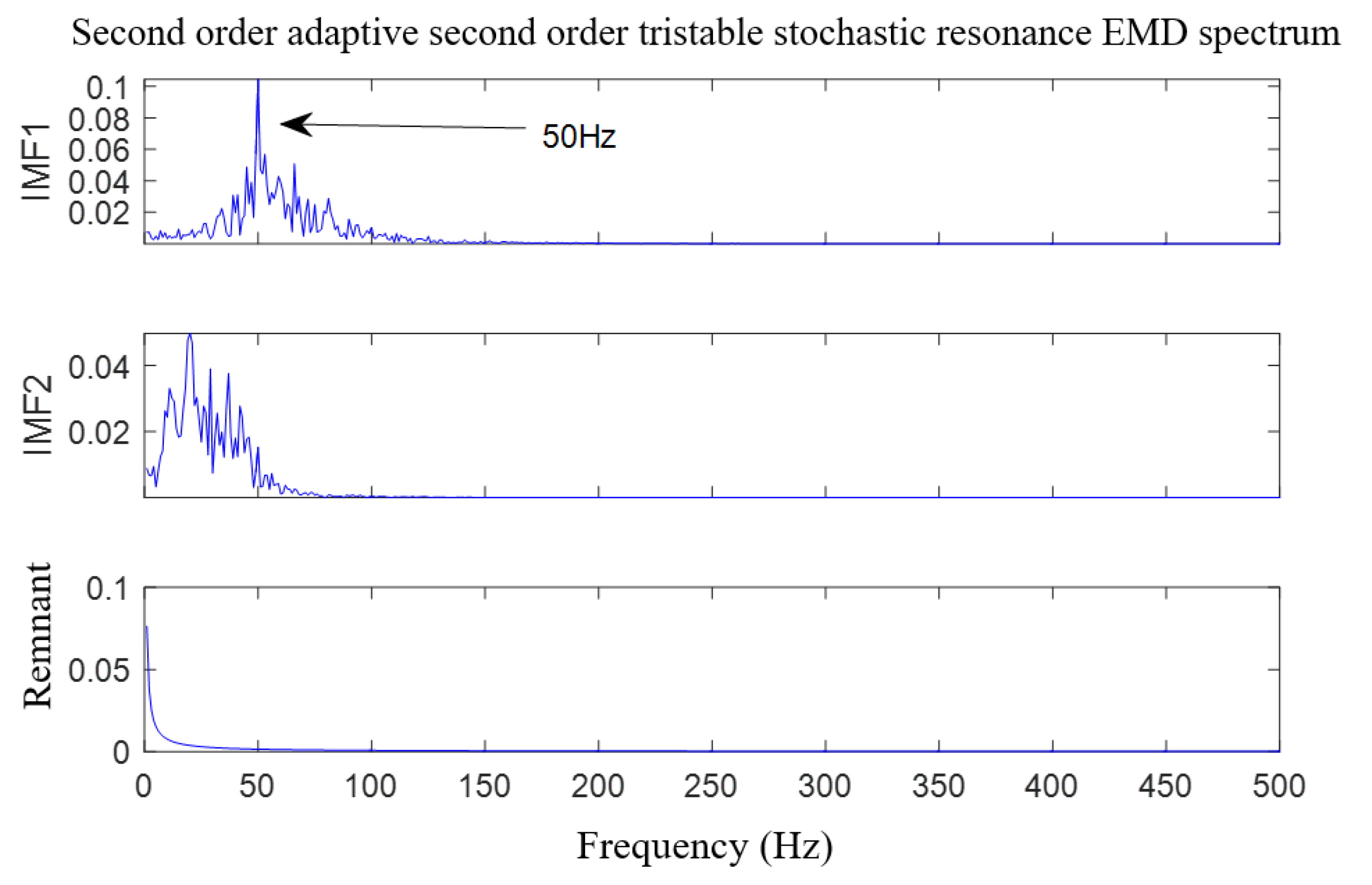 Applsci 11 11480 g011
