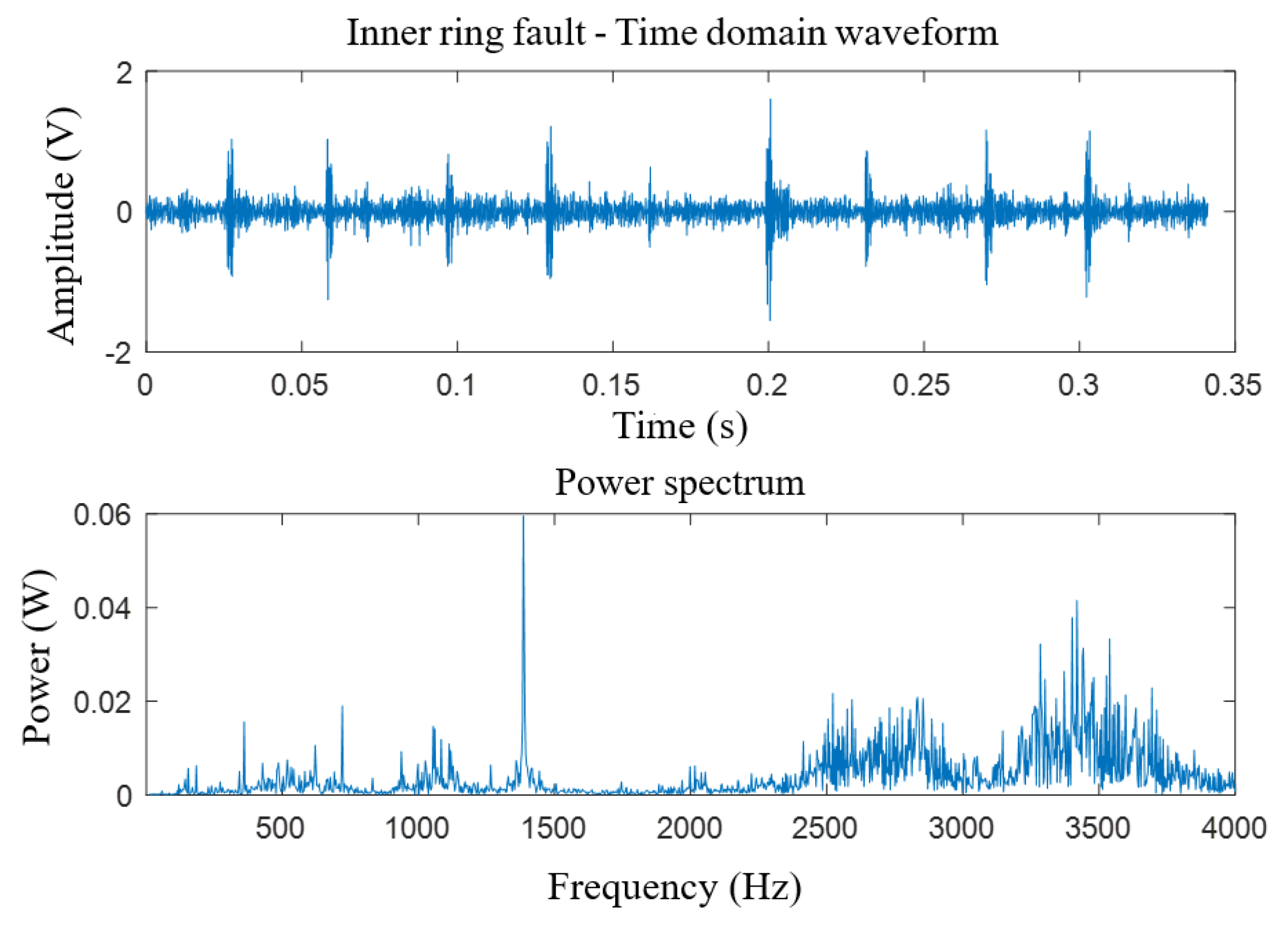 Applsci 11 11480 g013