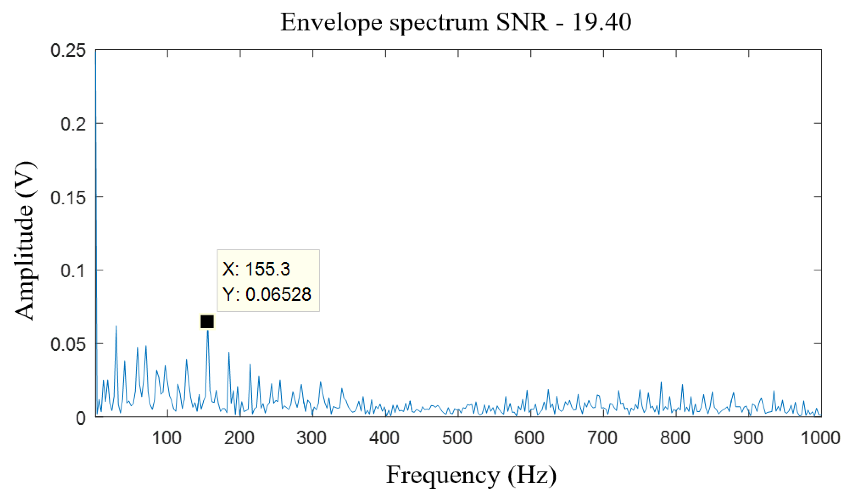 Applsci 11 11480 g014