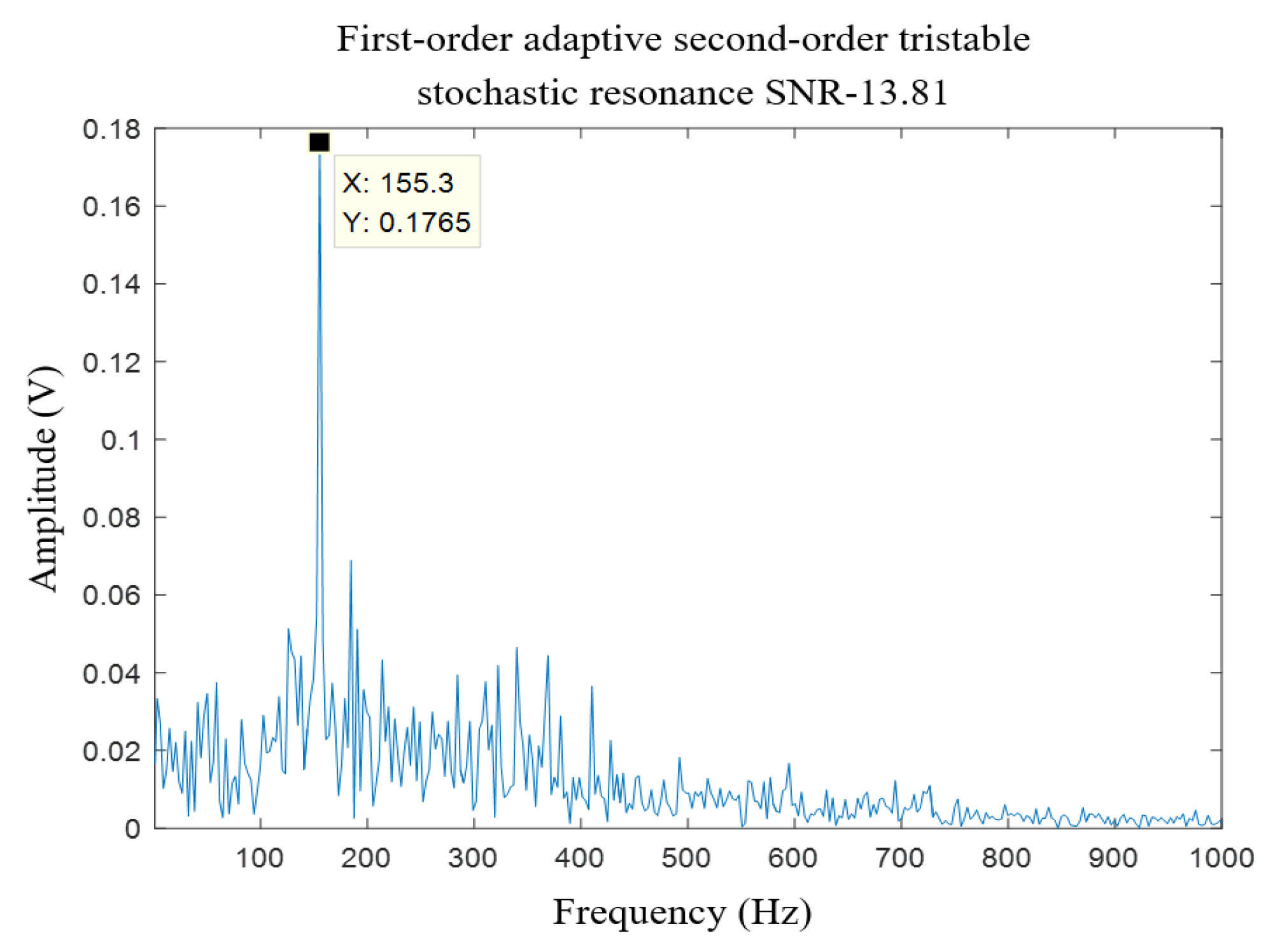 Applsci 11 11480 g016
