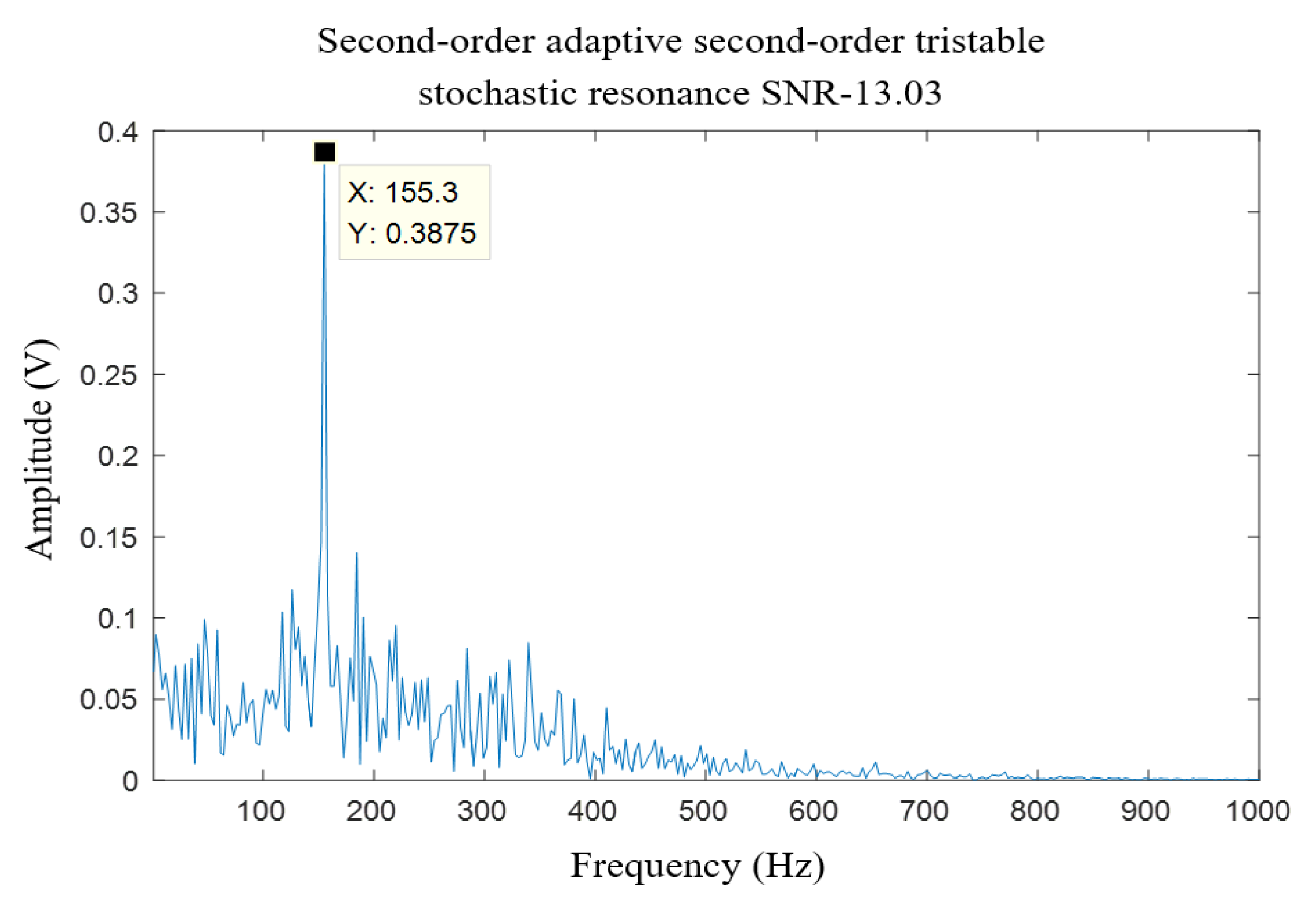 Applsci 11 11480 g017