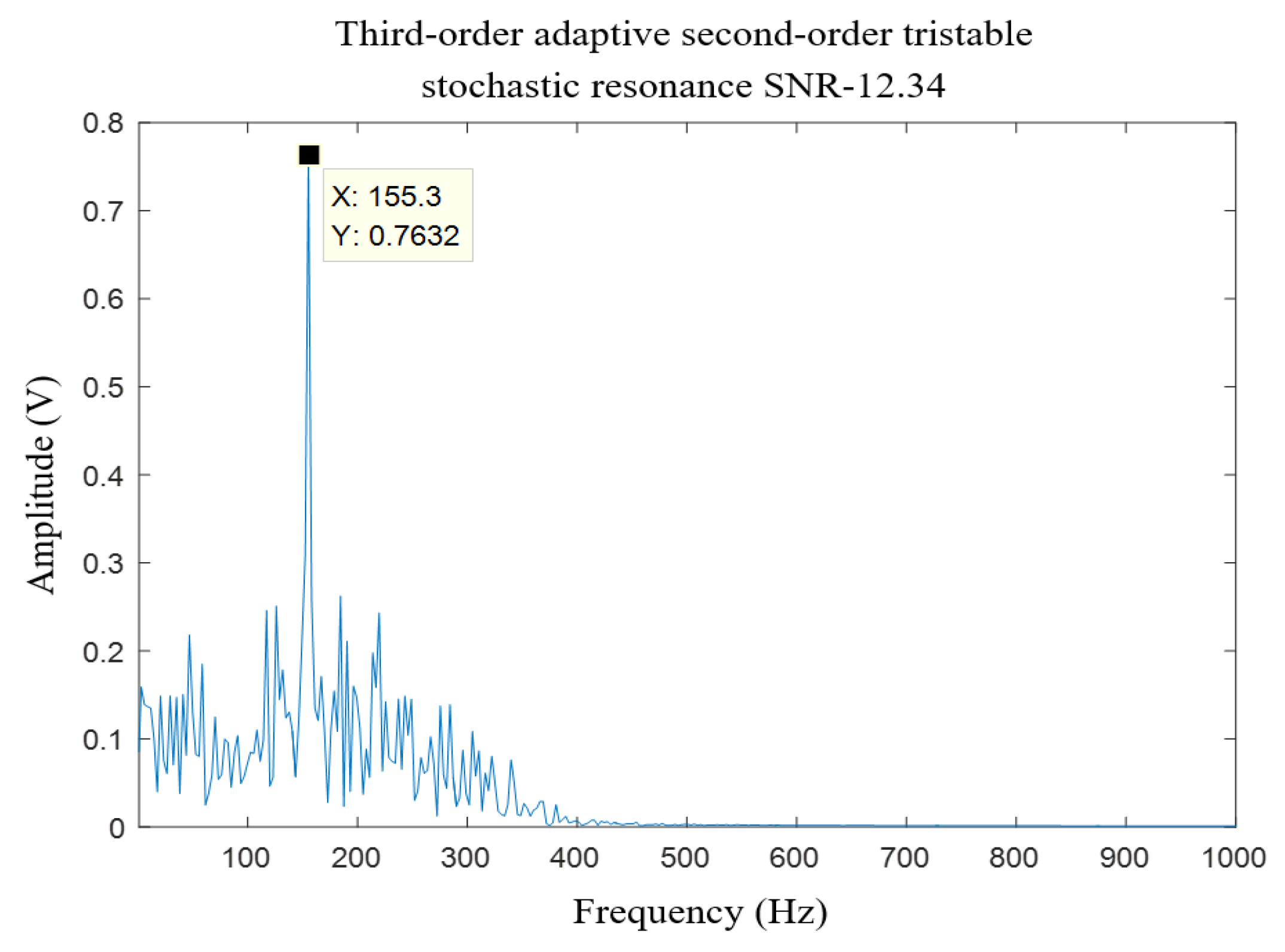 Applsci 11 11480 g018
