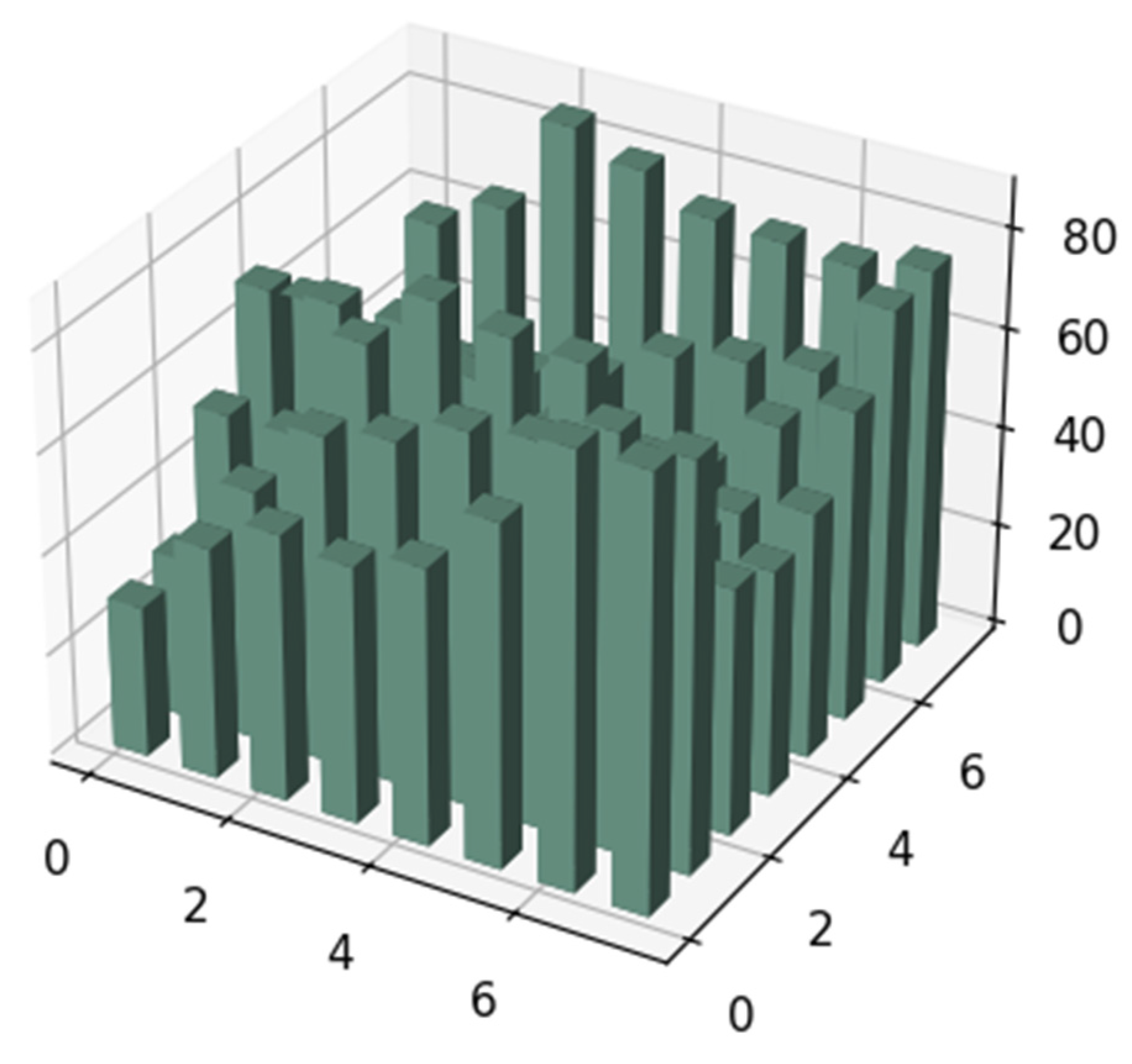 Applsci 11 11482 g004