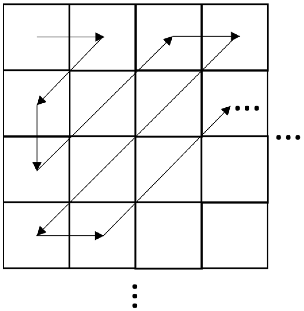 Applsci 11 11482 g006