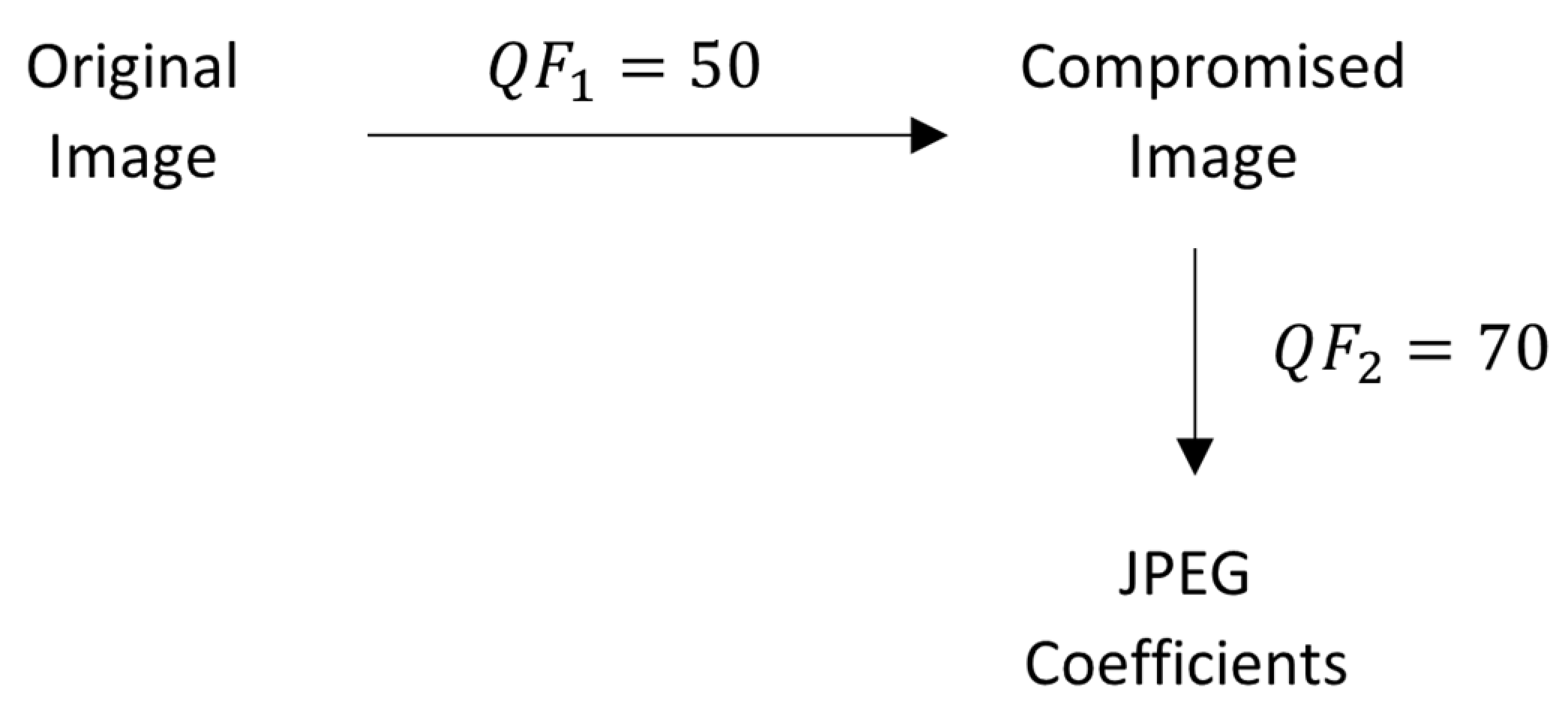 Applsci 11 11482 g010