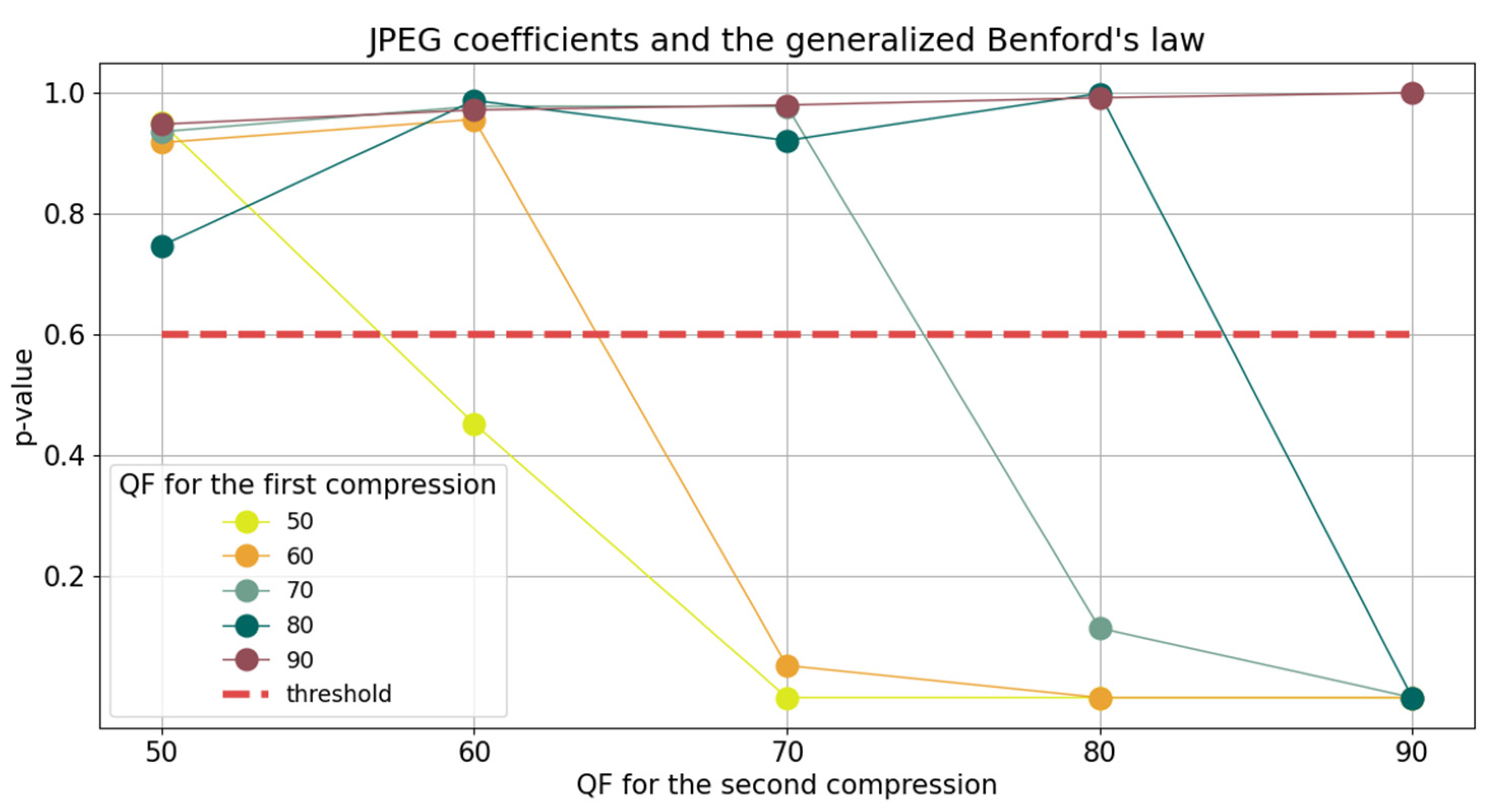 Applsci 11 11482 g014