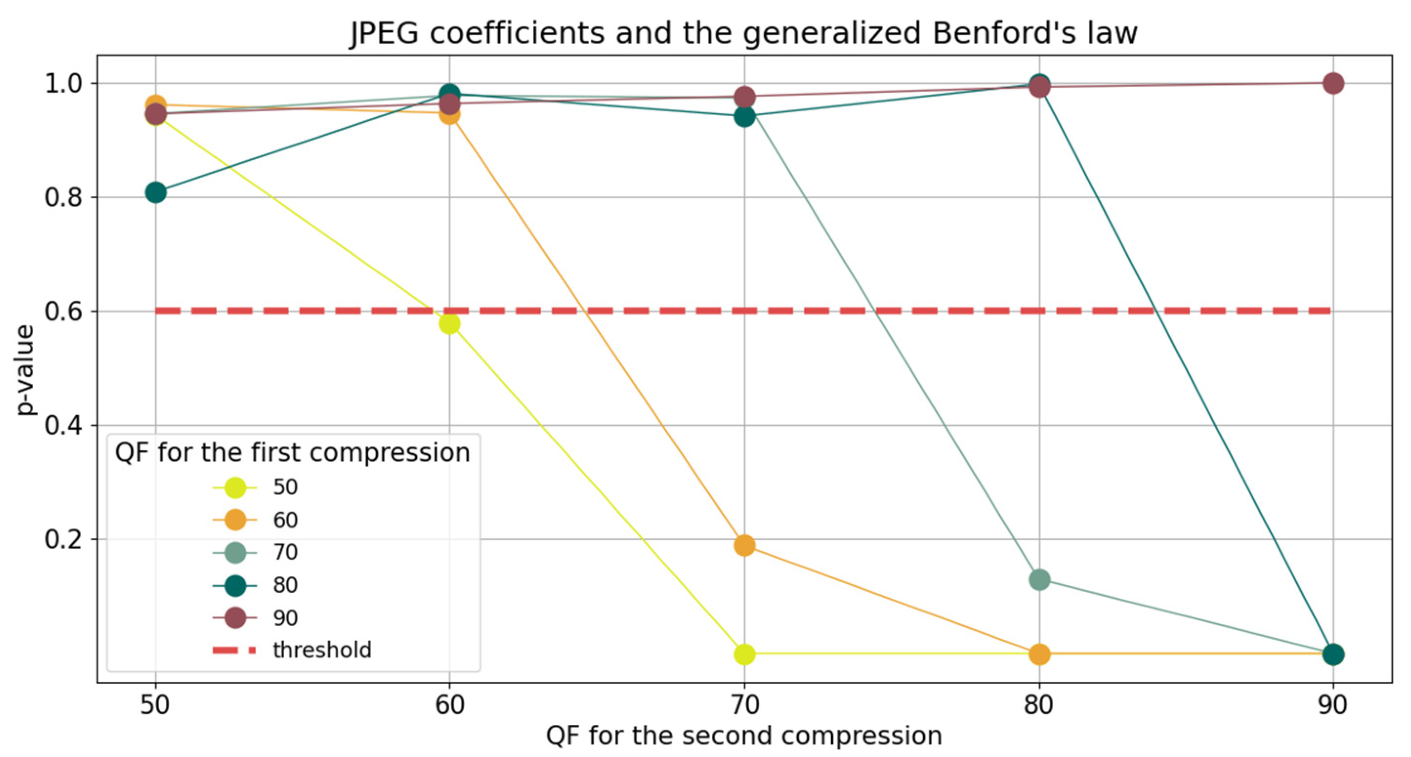 Applsci 11 11482 g015