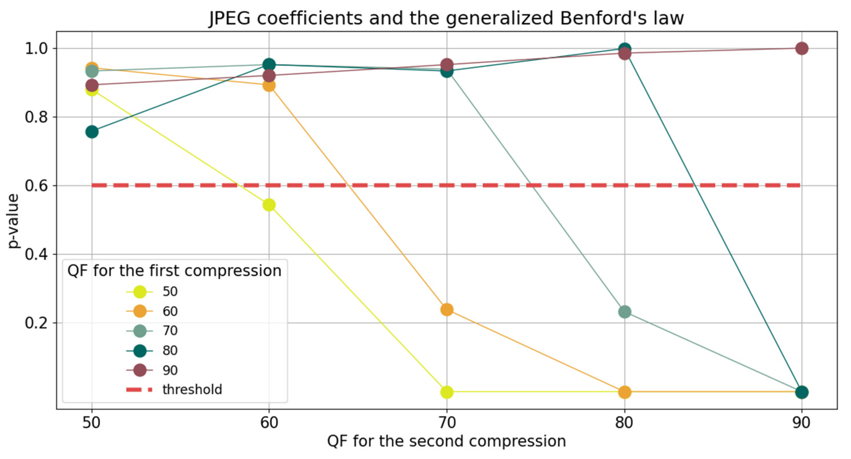 Applsci 11 11482 g017