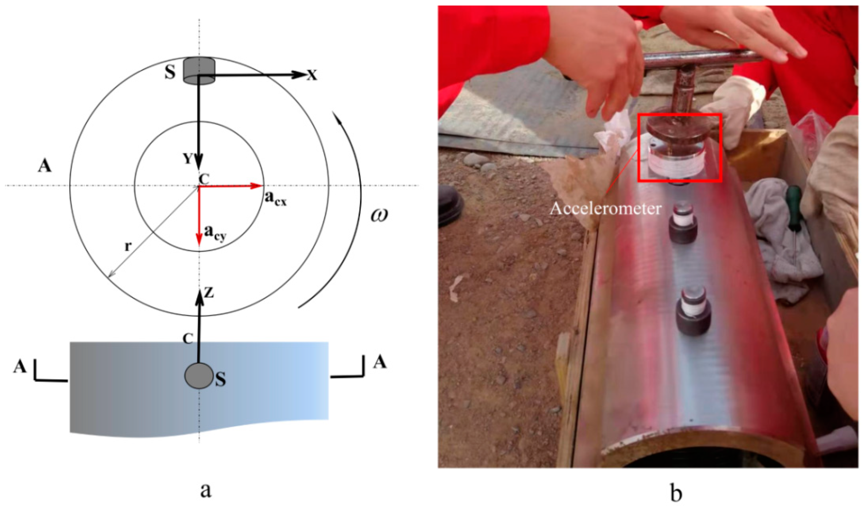 Applsci 11 11484 g002