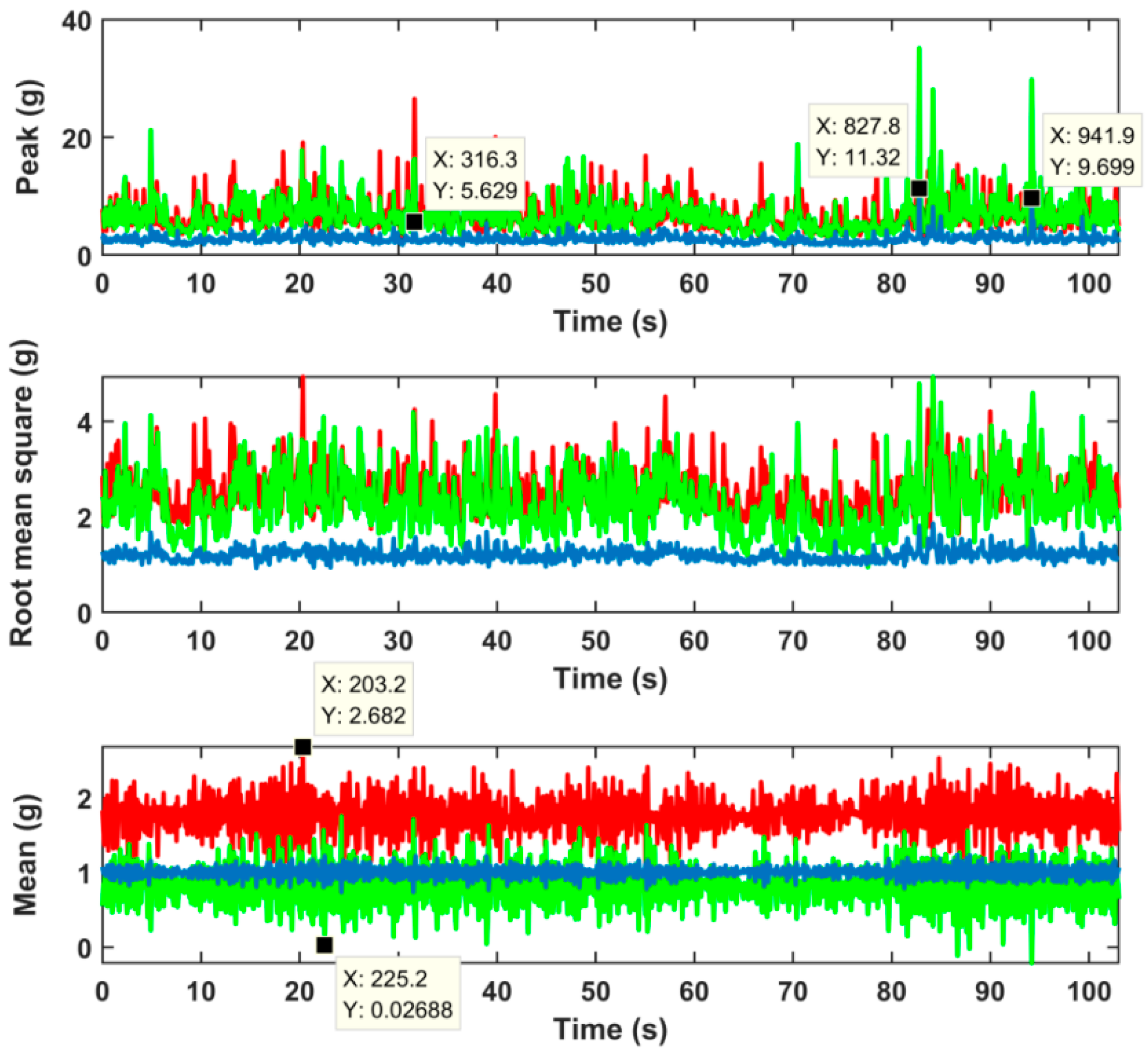 Applsci 11 11484 g008