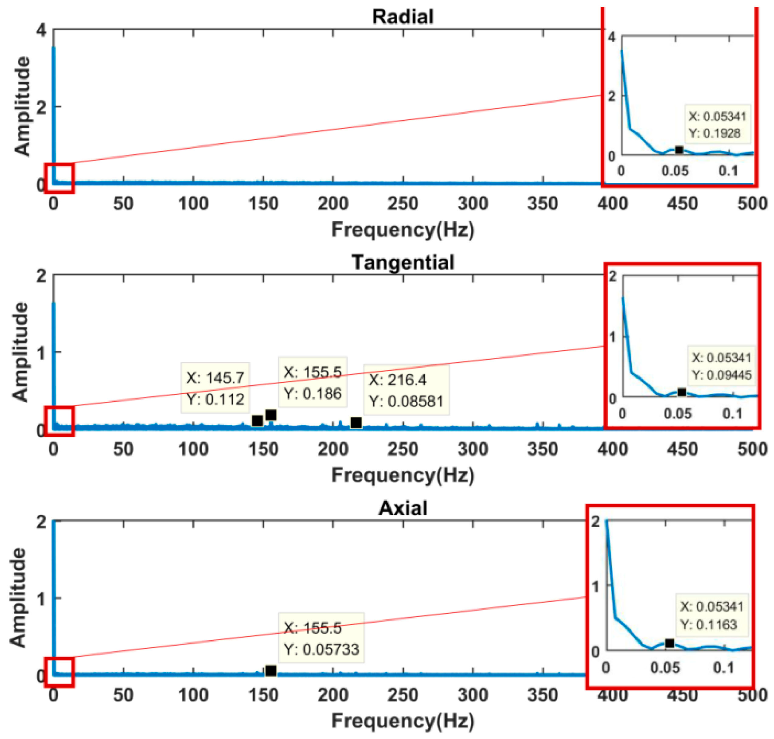 Applsci 11 11484 g015