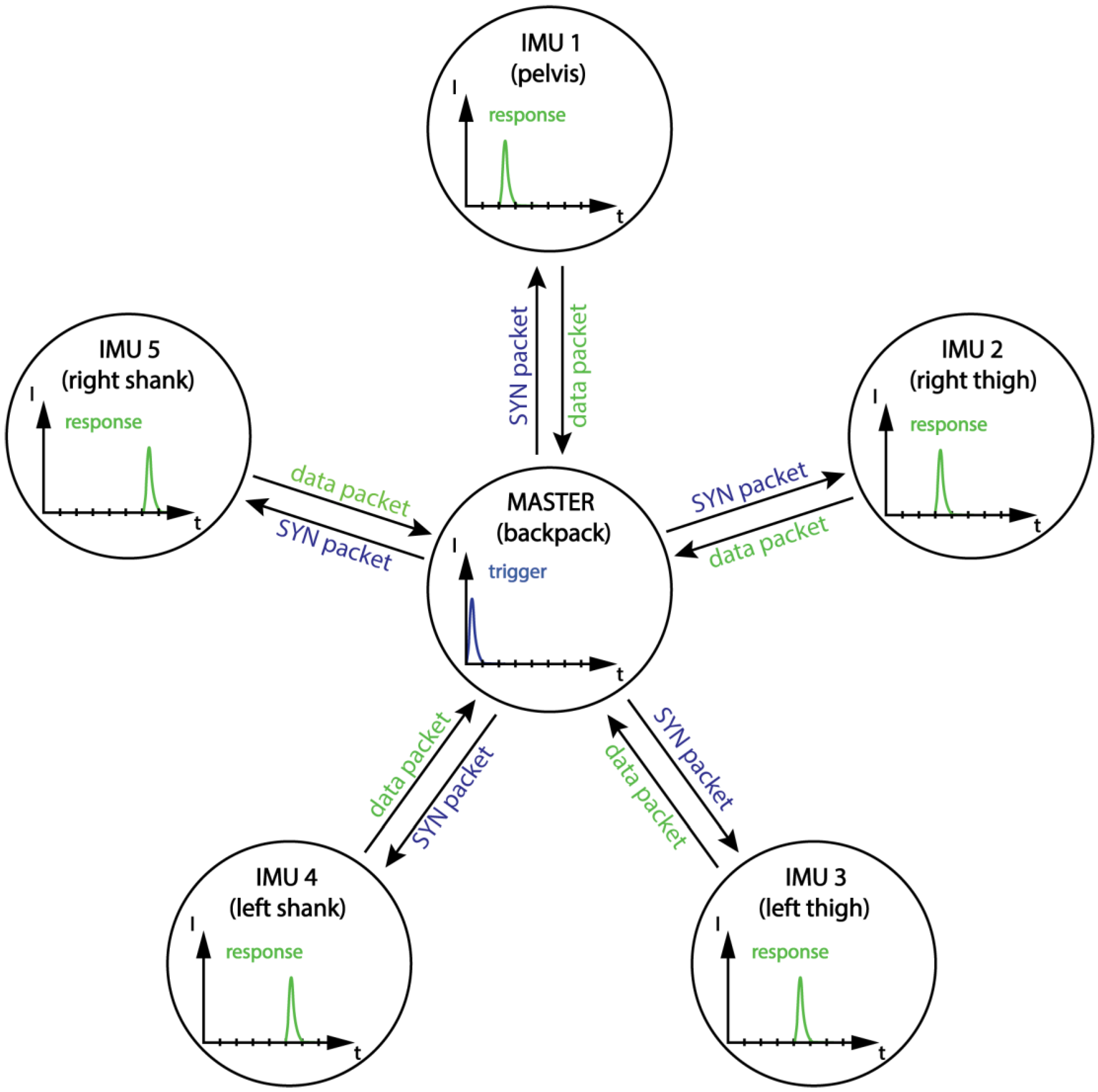 Applsci 11 11487 g001