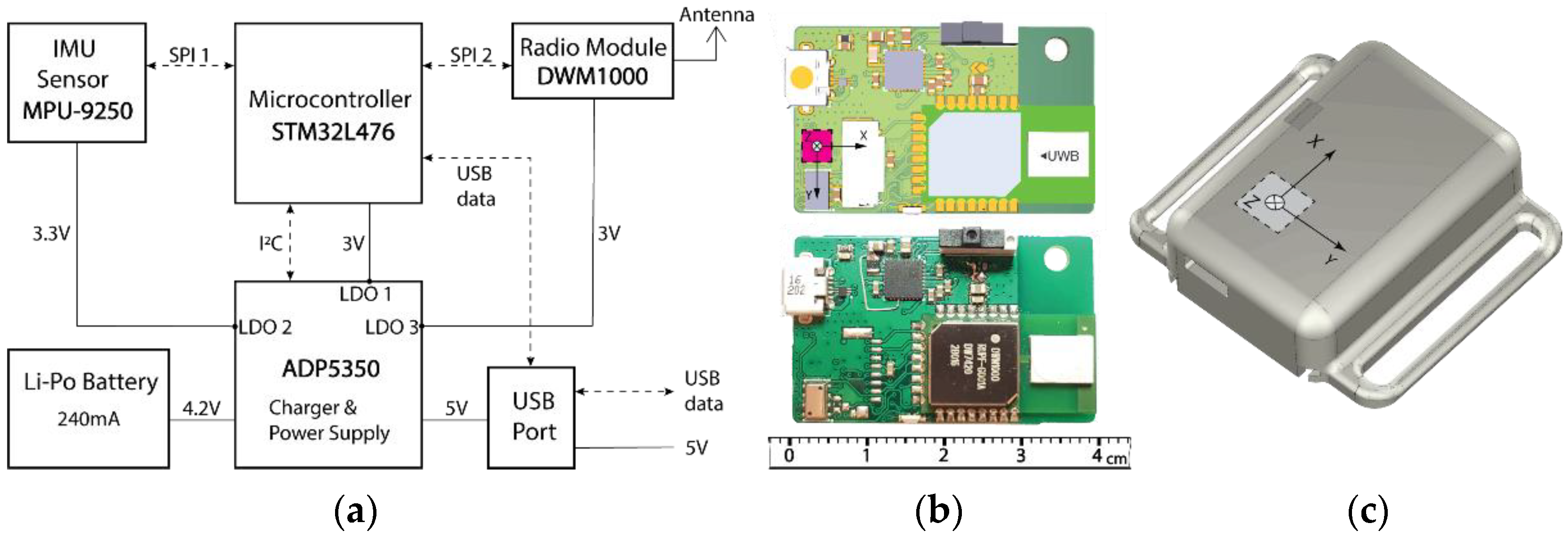 Applsci 11 11487 g002