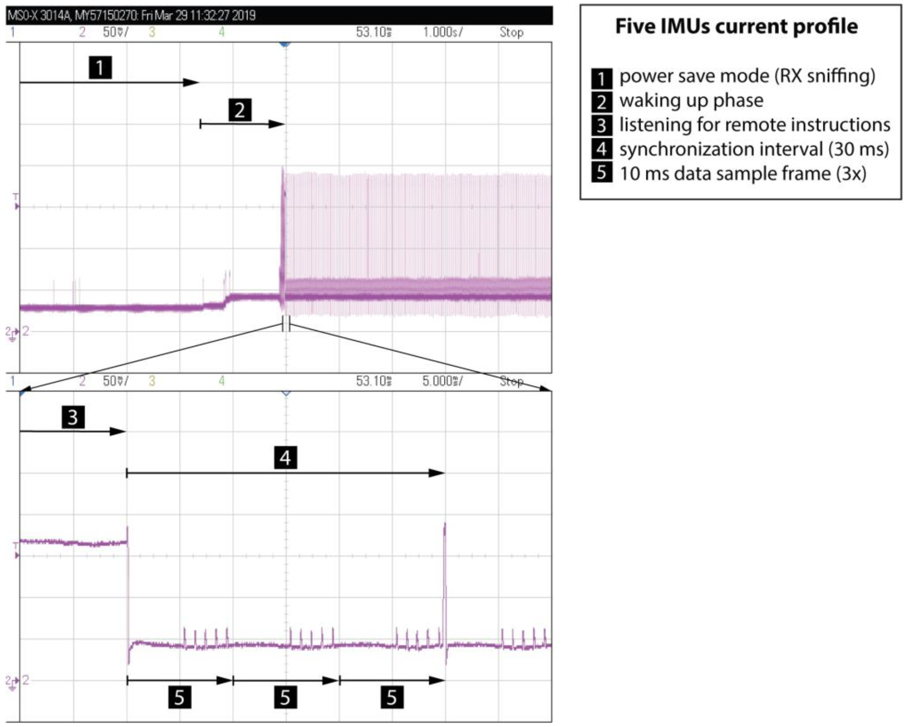 Applsci 11 11487 g005