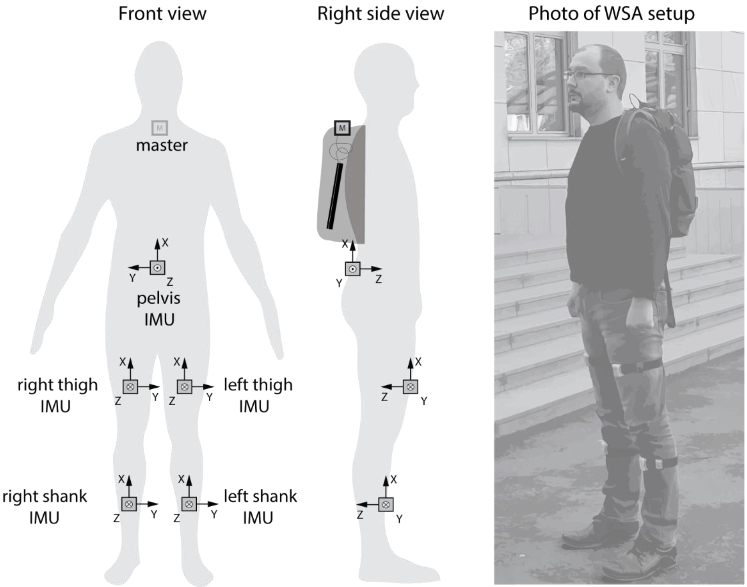 Applsci 11 11487 g006