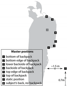 Applsci 11 11487 i001