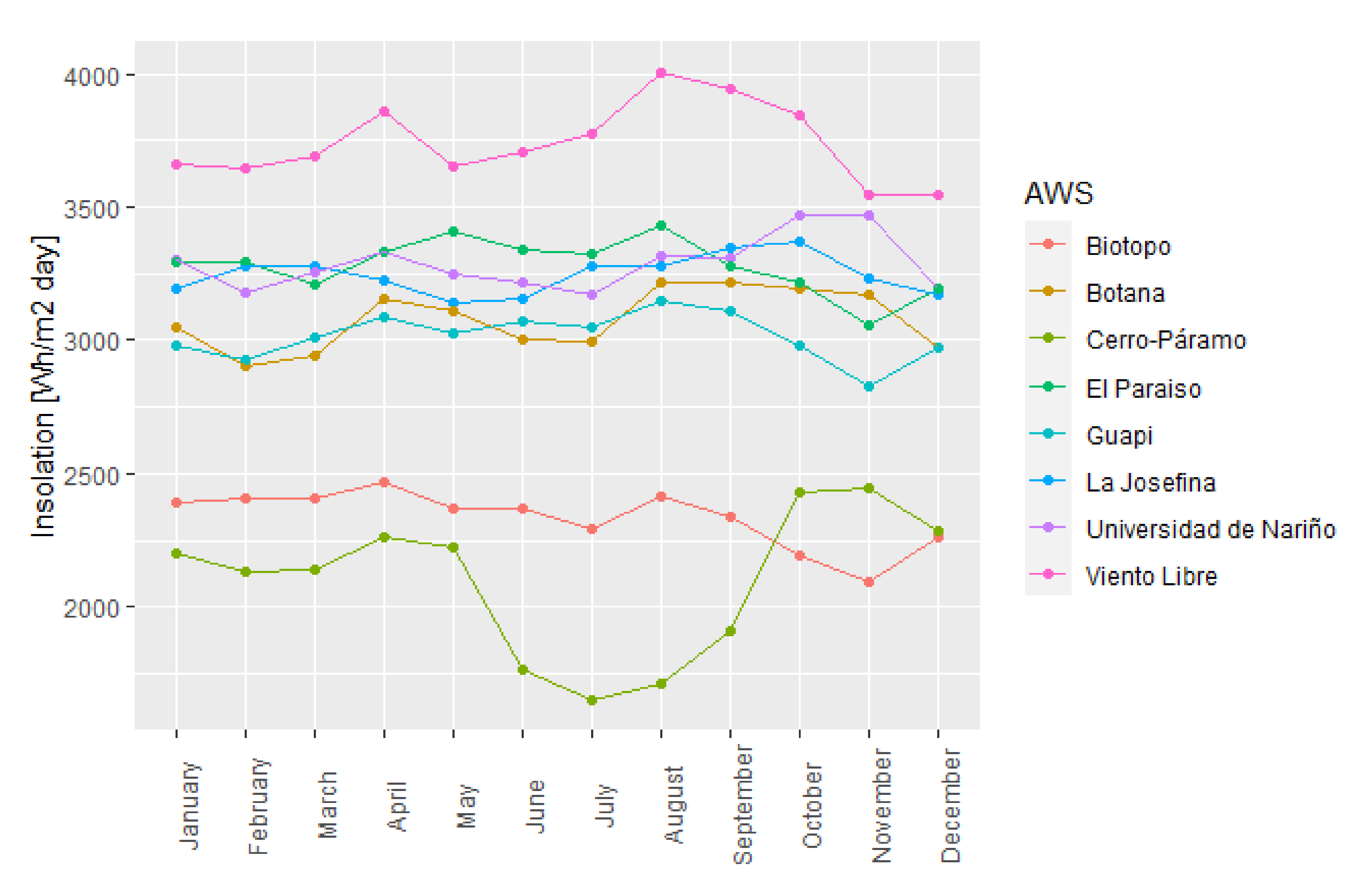 Applsci 11 11491 g020