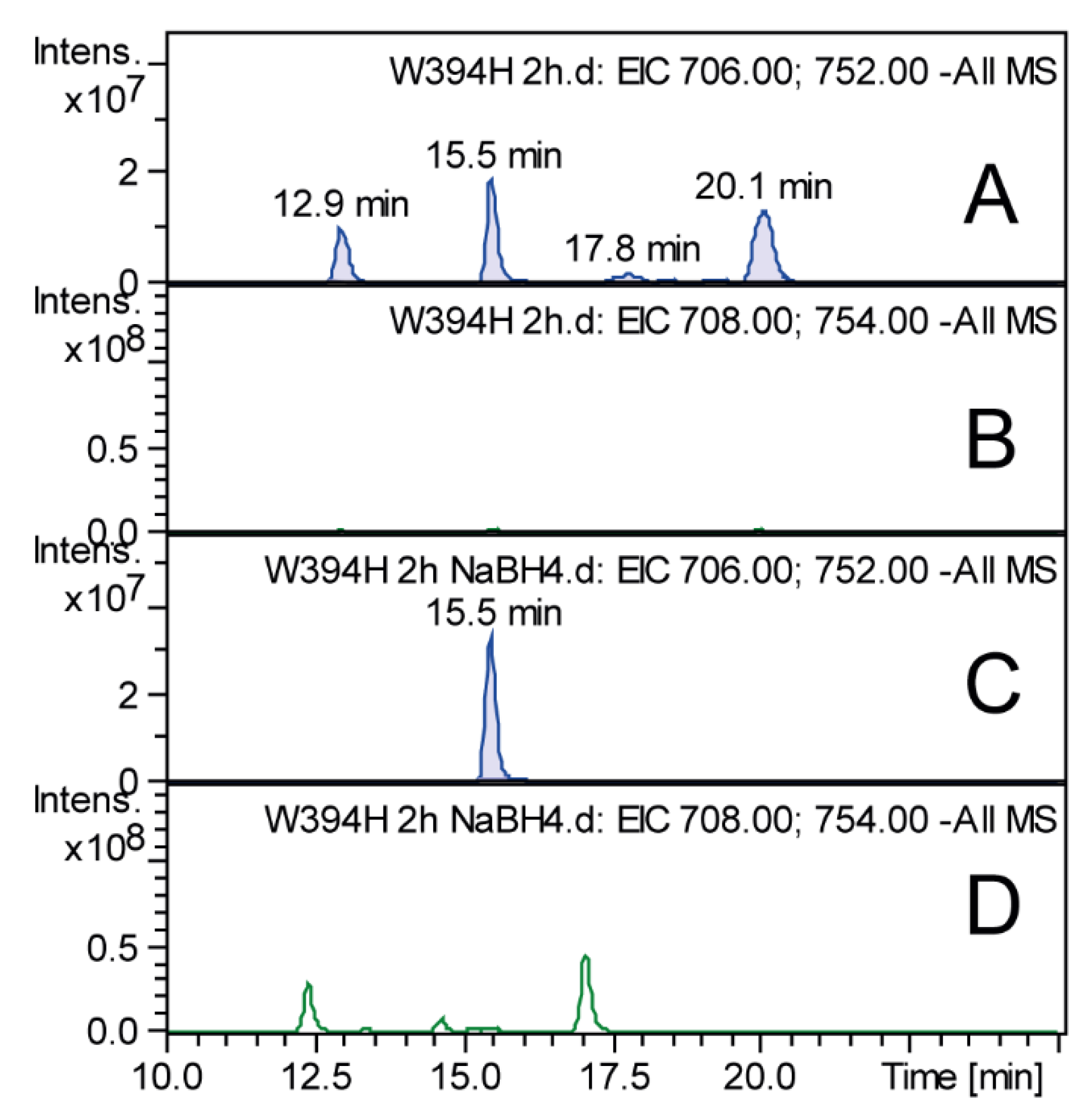 Applsci 11 11493 g008 Applsci 11 11493 g008
