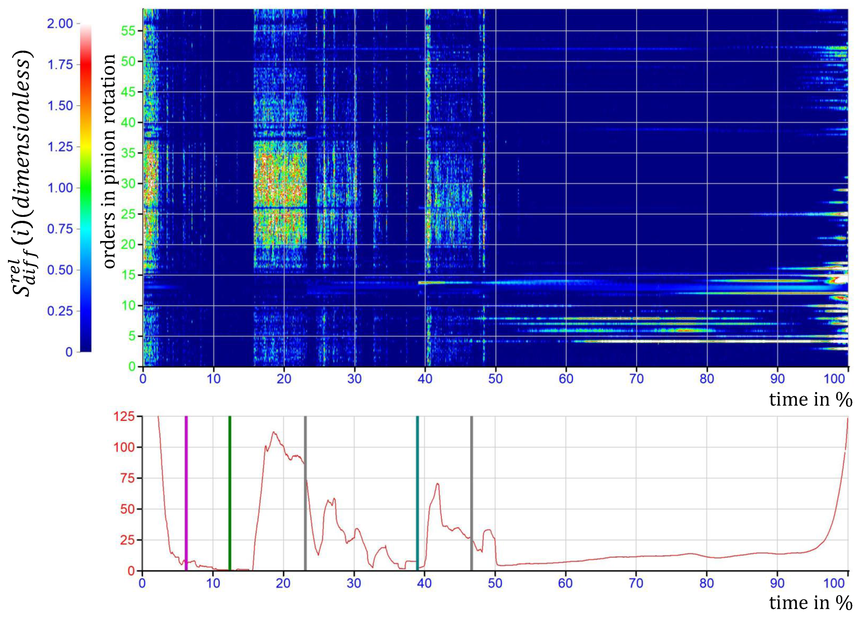 Applsci 11 11499 g012