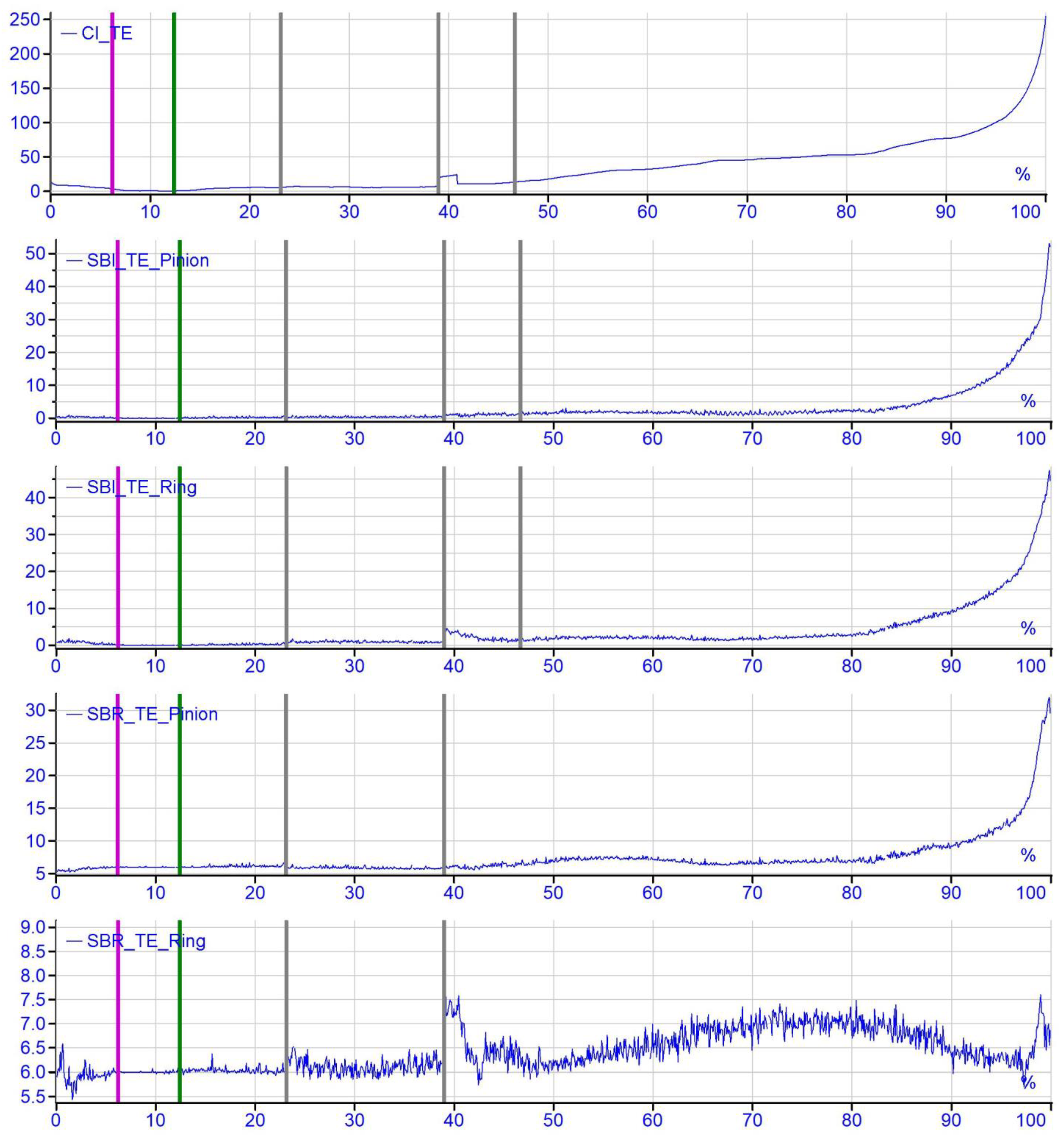 Applsci 11 11499 g014