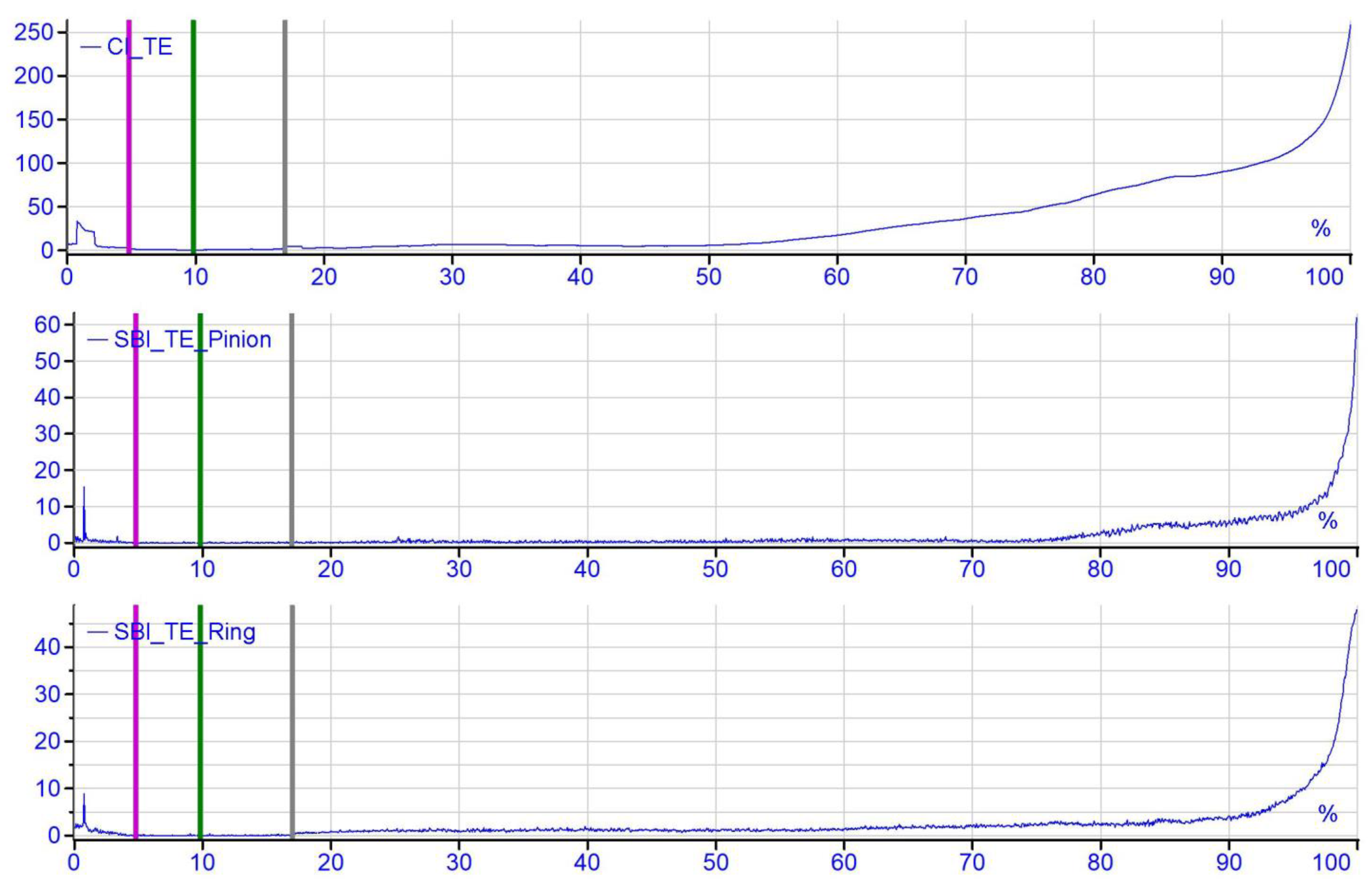 Applsci 11 11499 g019a