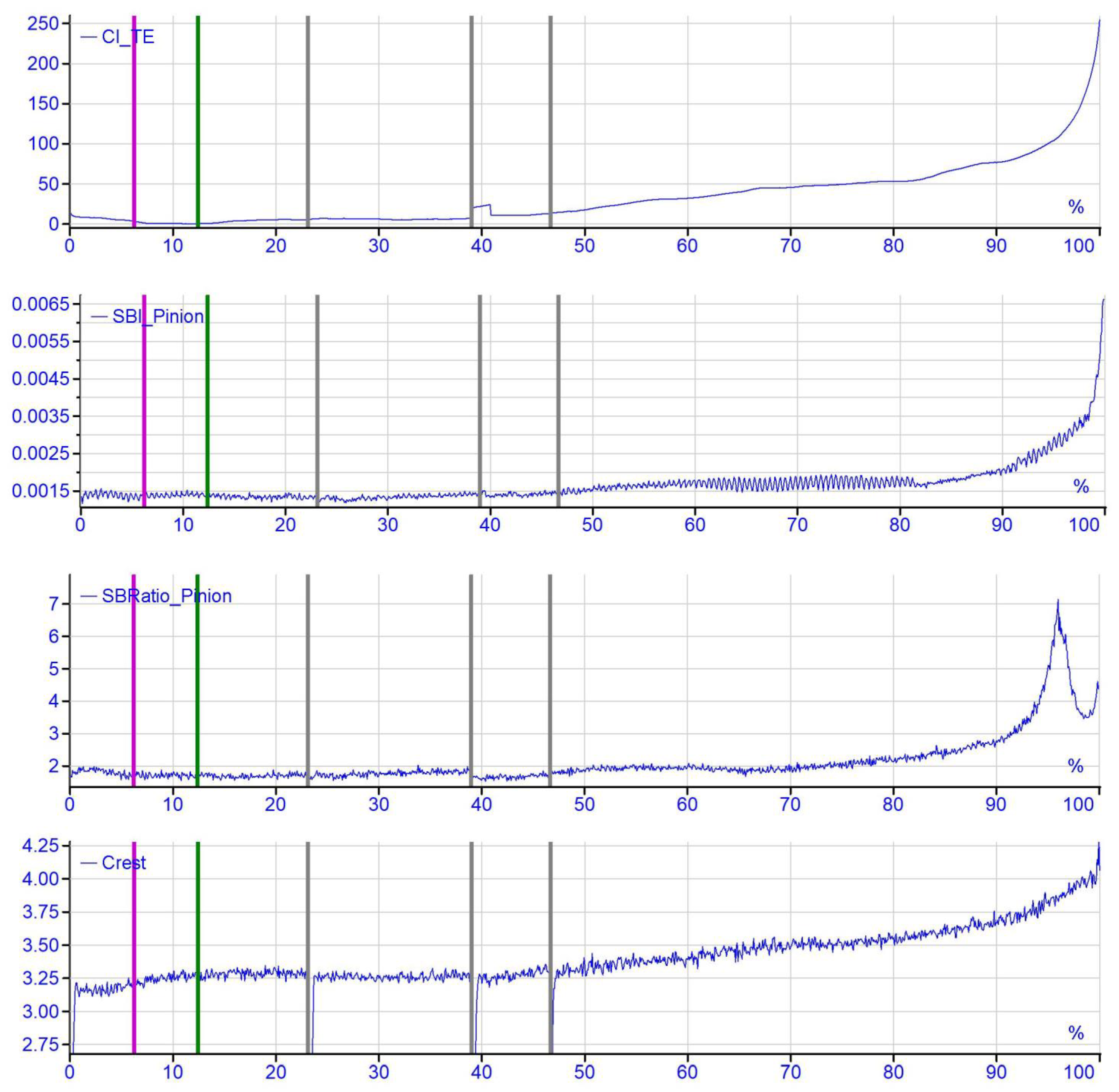 Applsci 11 11499 g020a