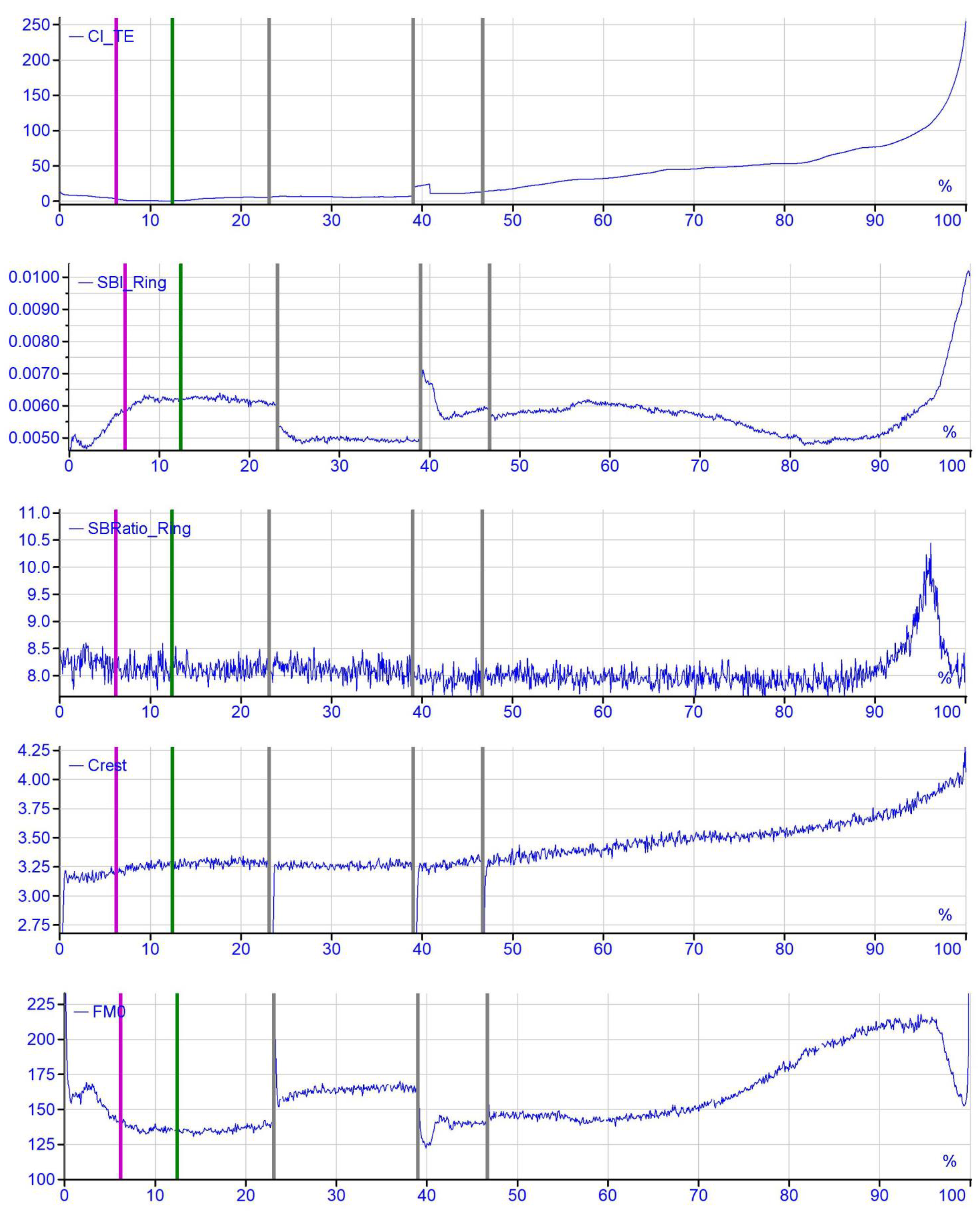 Applsci 11 11499 g021