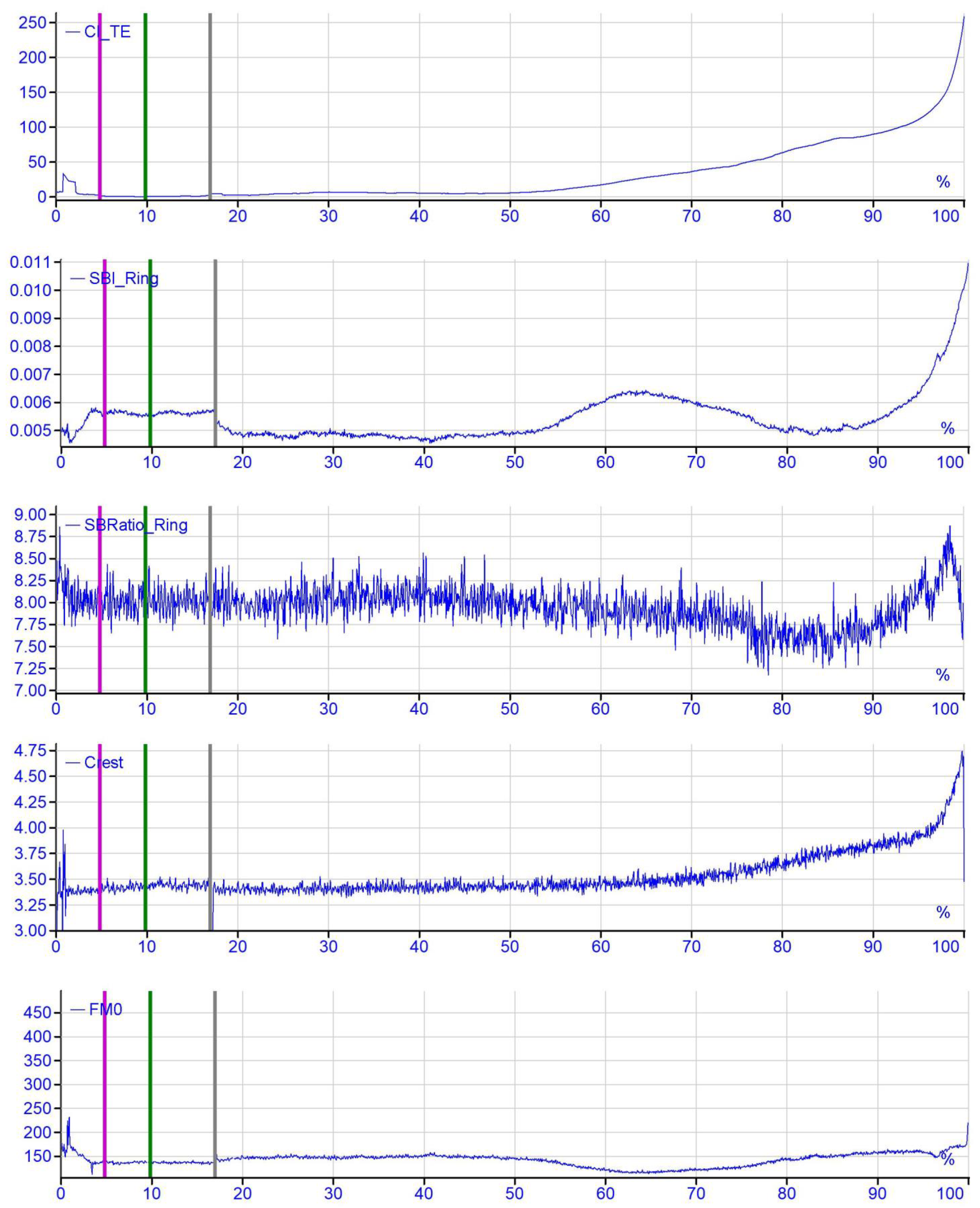 Applsci 11 11499 g023