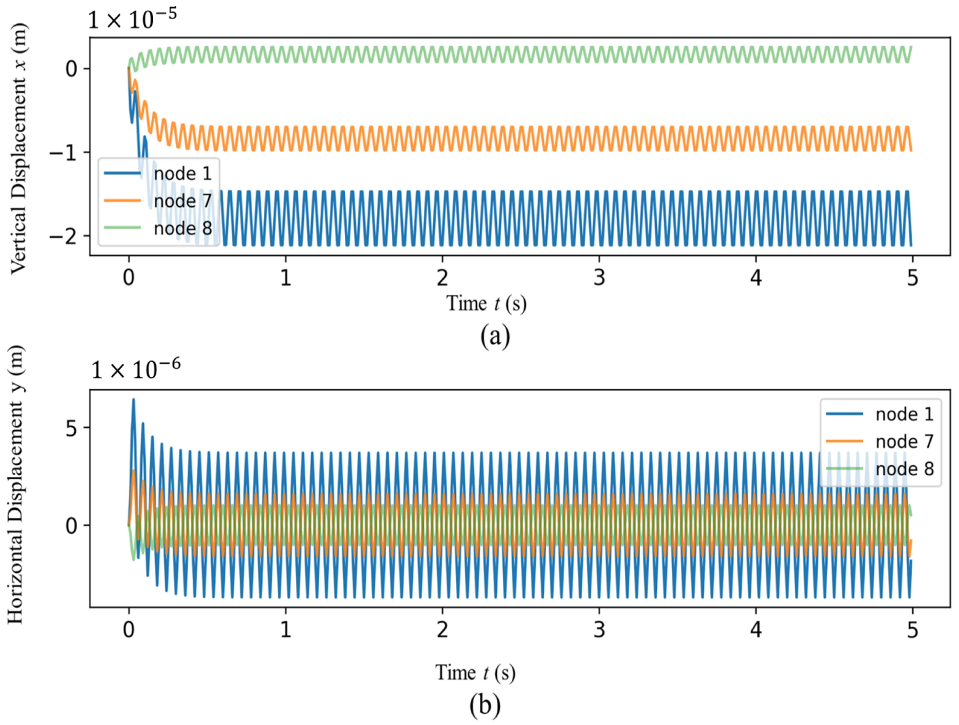 Applsci 11 11501 g004