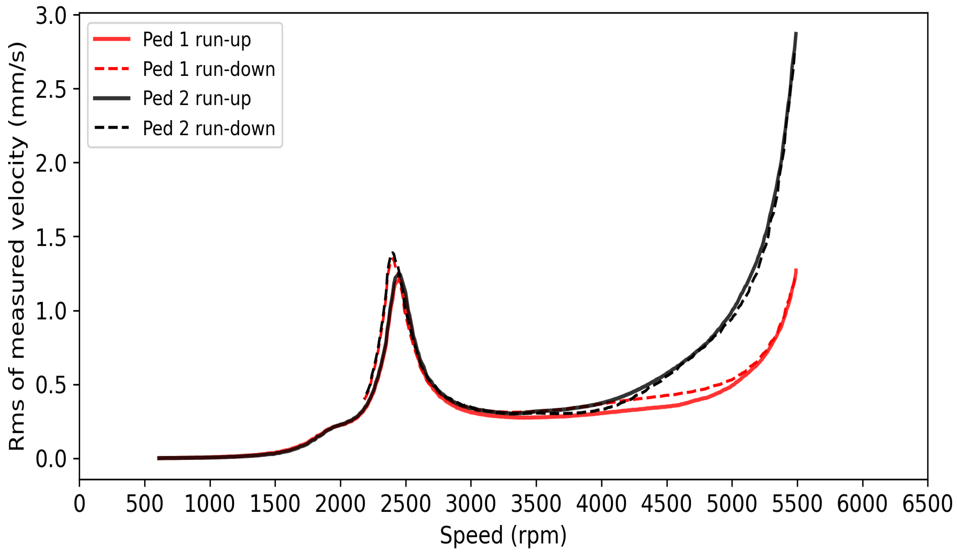 Applsci 11 11501 g009