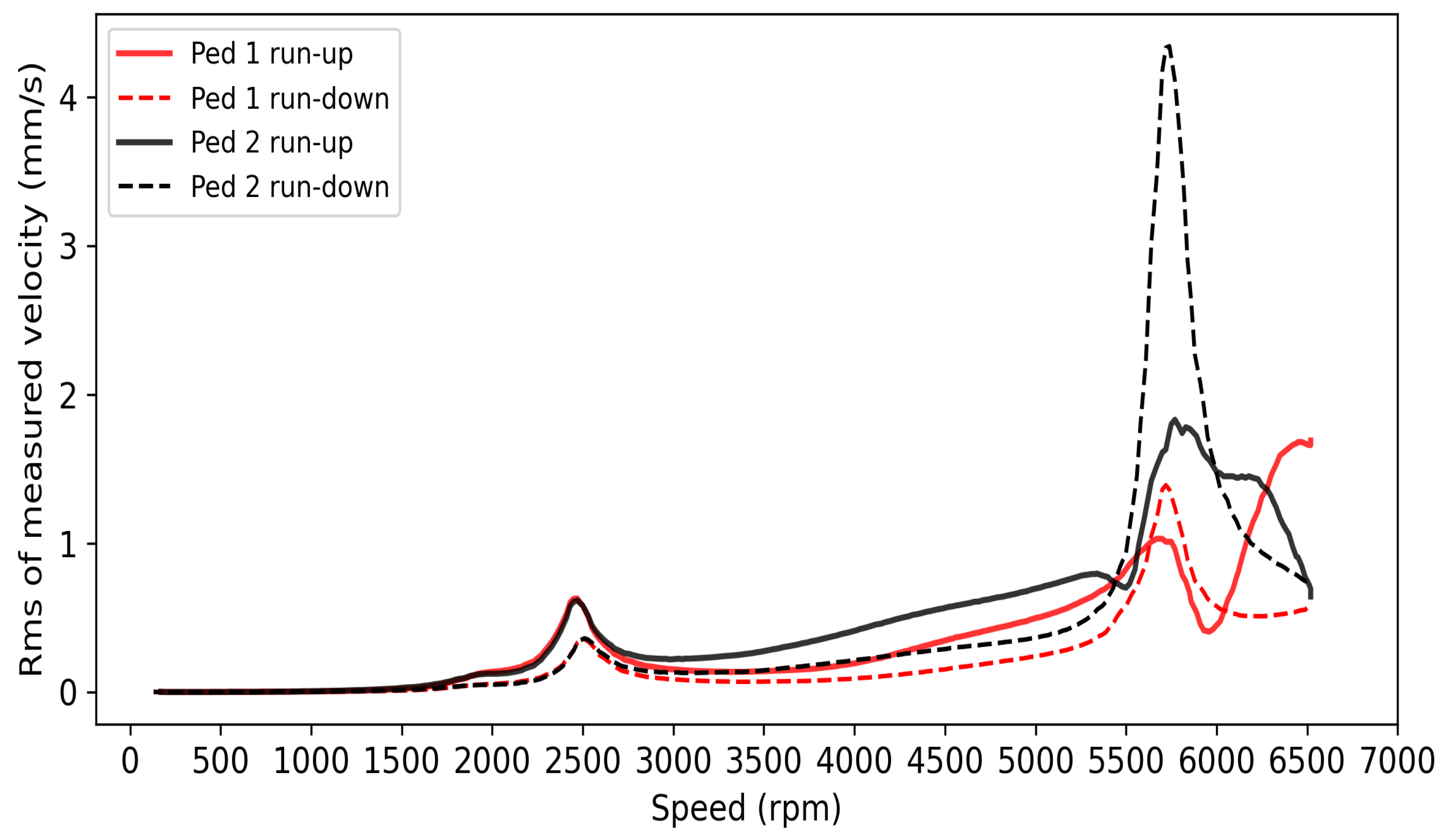 Applsci 11 11501 g010