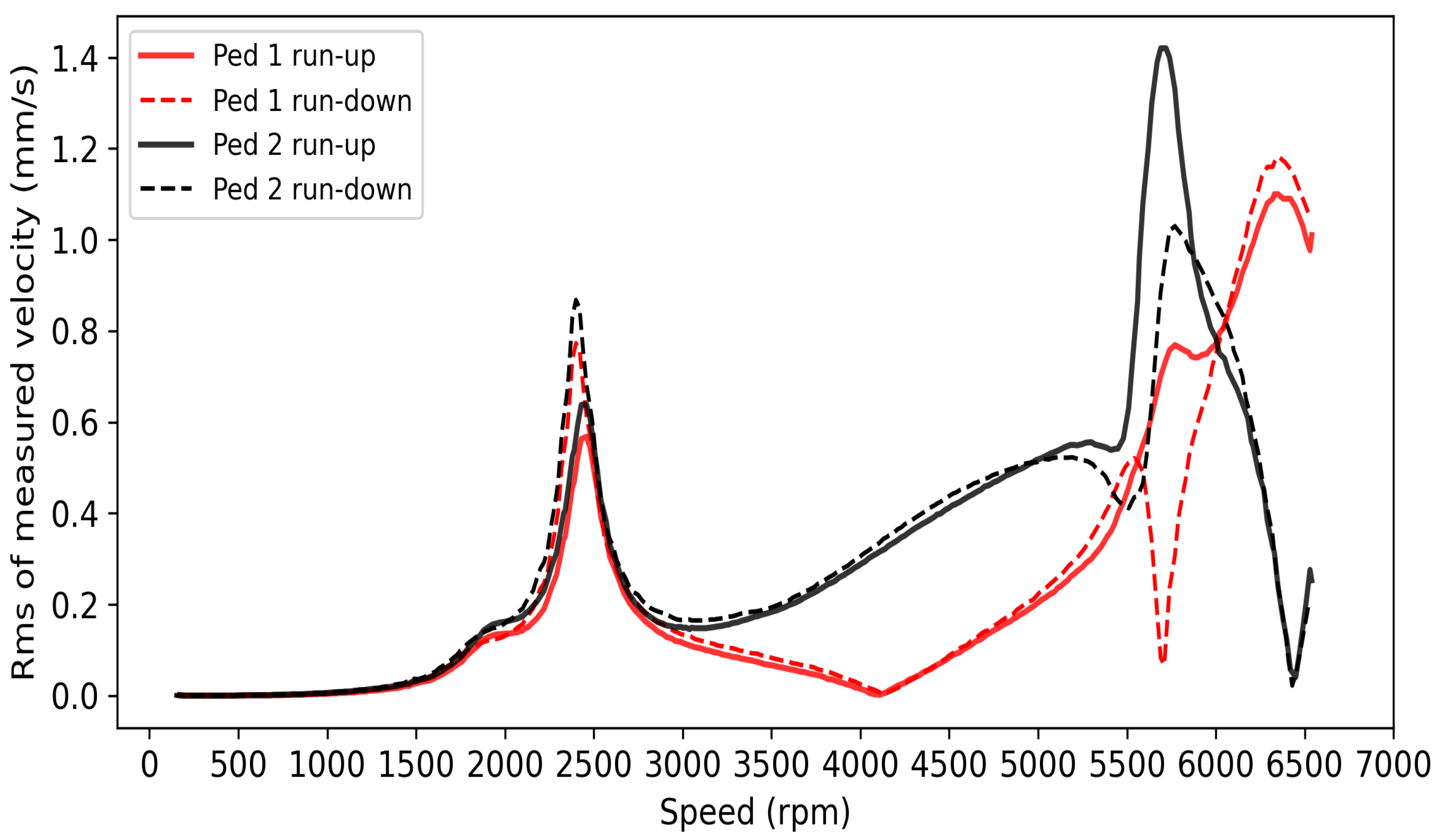 Applsci 11 11501 g011