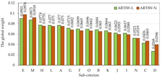Applsci 11 11503 g004