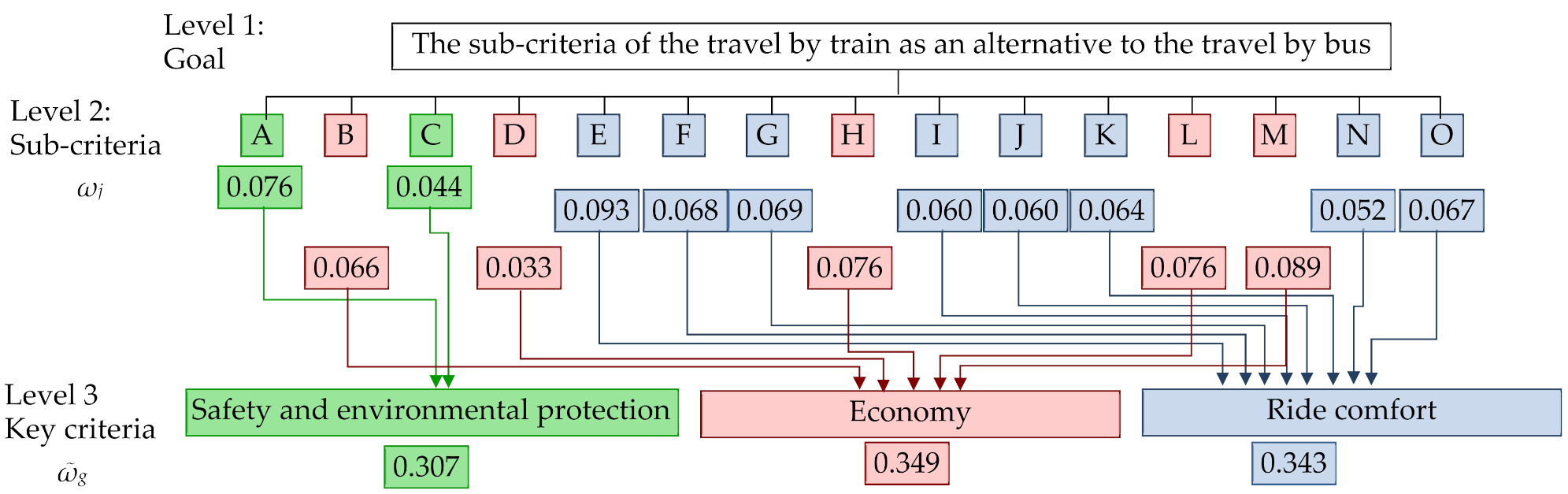 Applsci 11 11503 g006