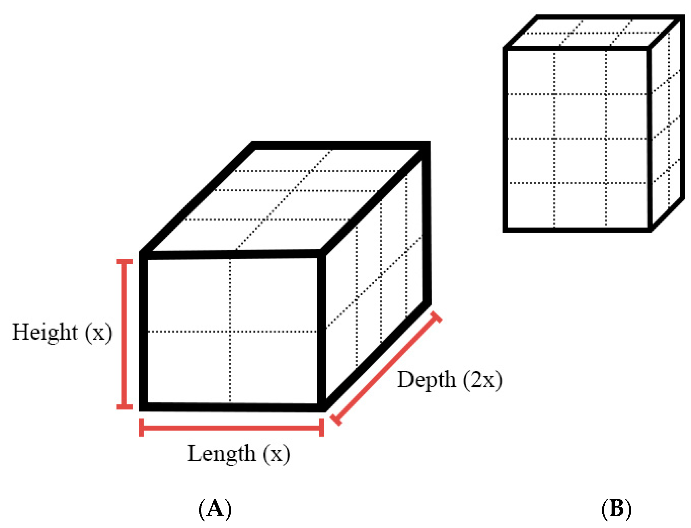 Applsci 11 11510 g003