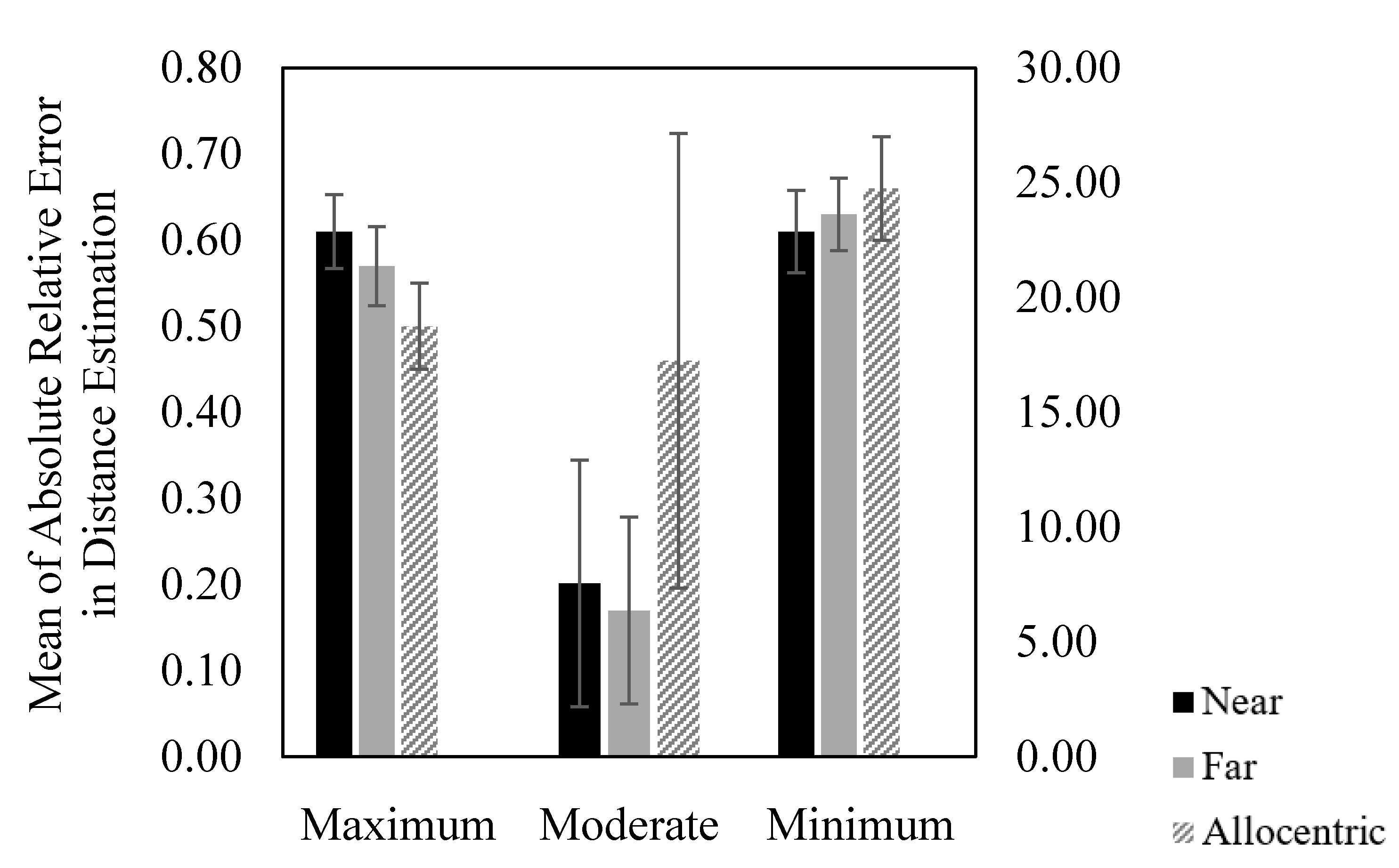 Applsci 11 11510 g004