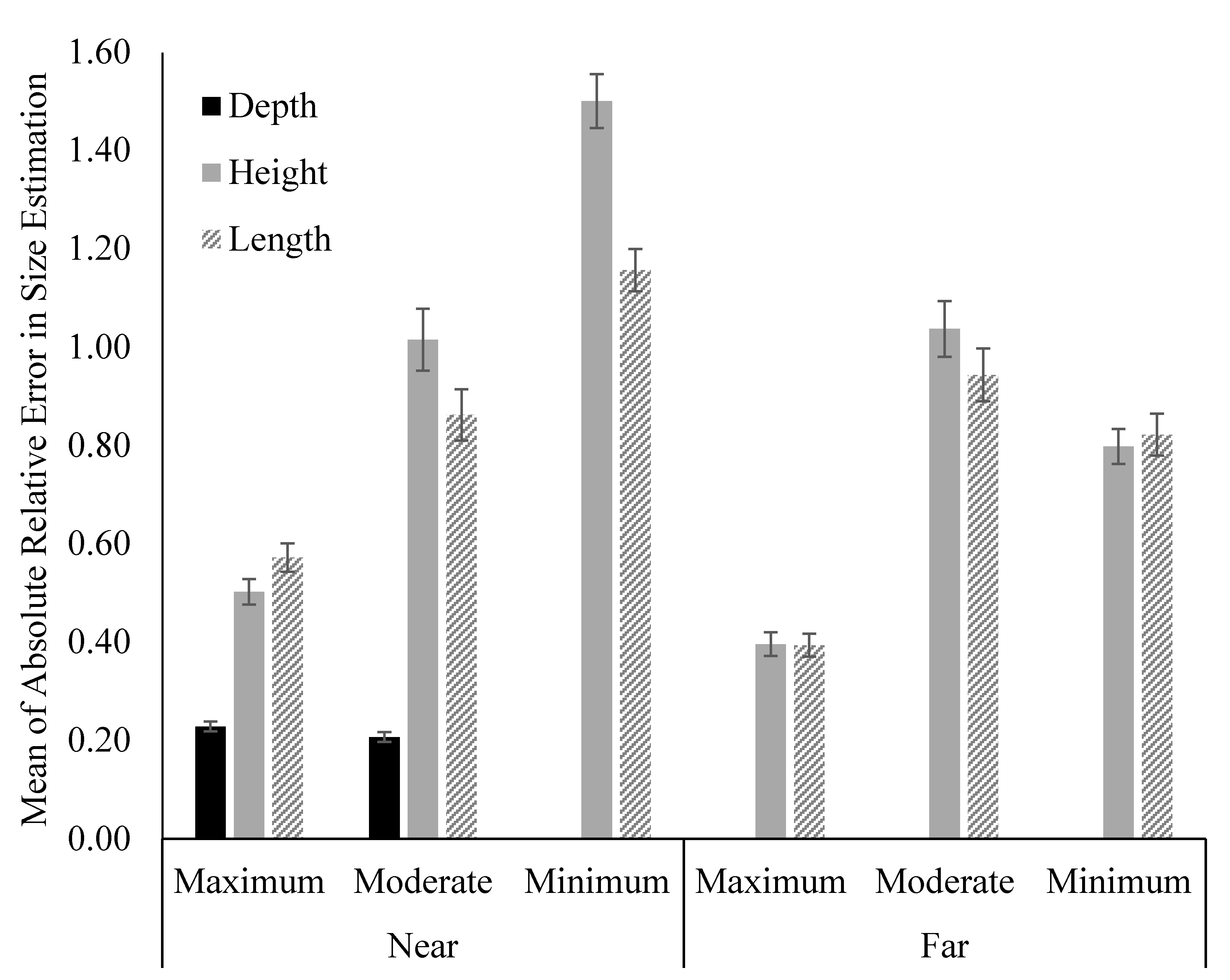 Applsci 11 11510 g005