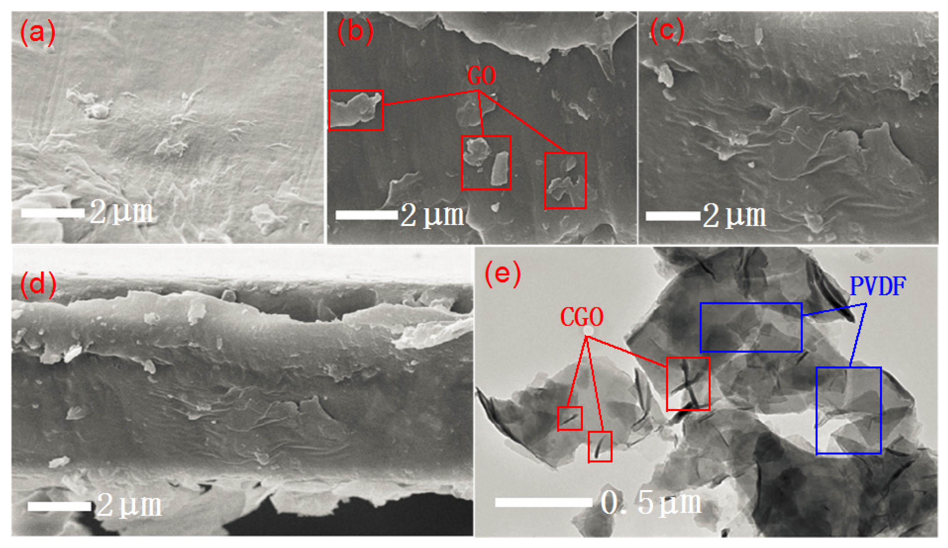 Applsci 11 11513 g003