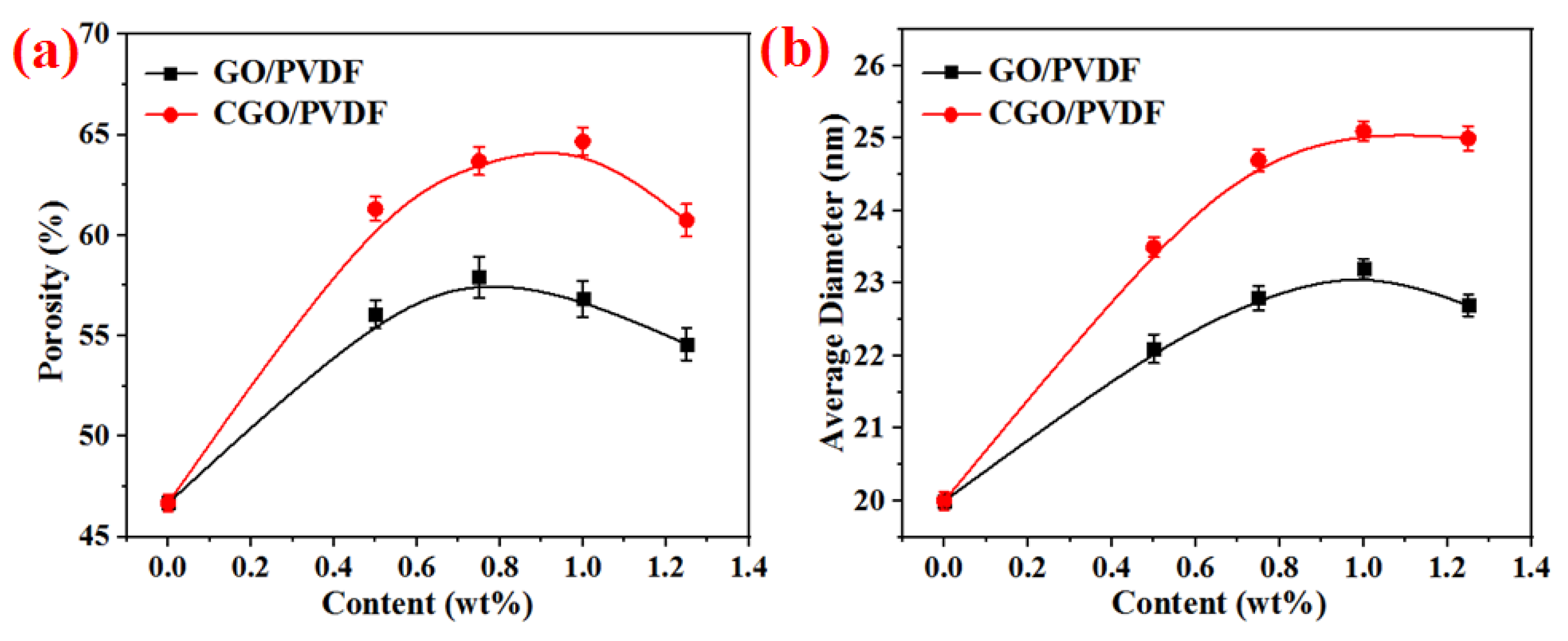 Applsci 11 11513 g004