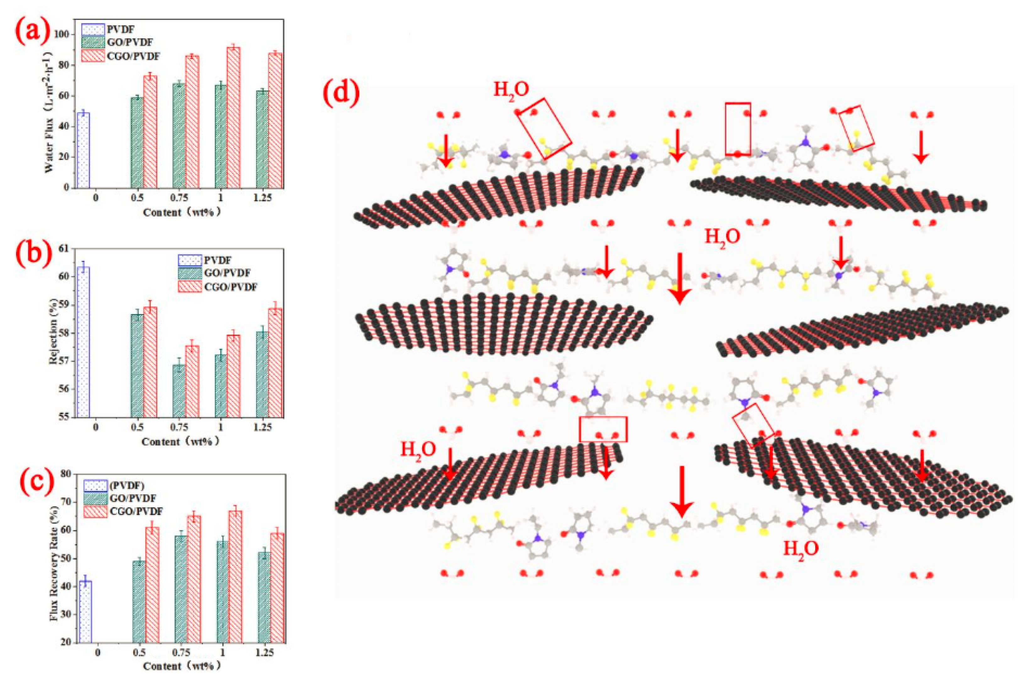 Applsci 11 11513 g005