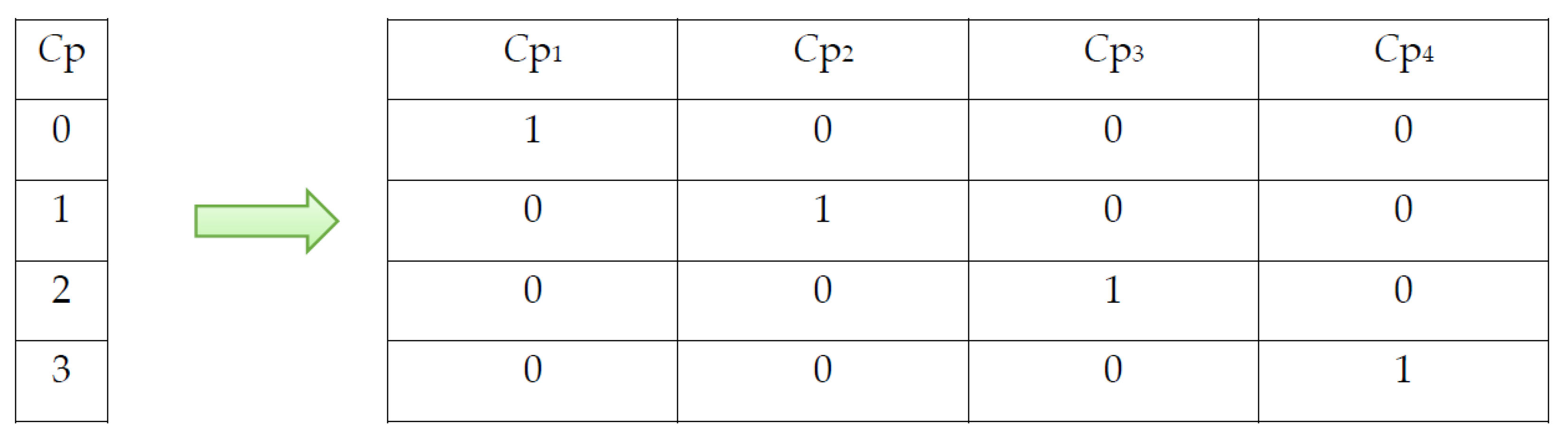 Applsci 11 11517 g001