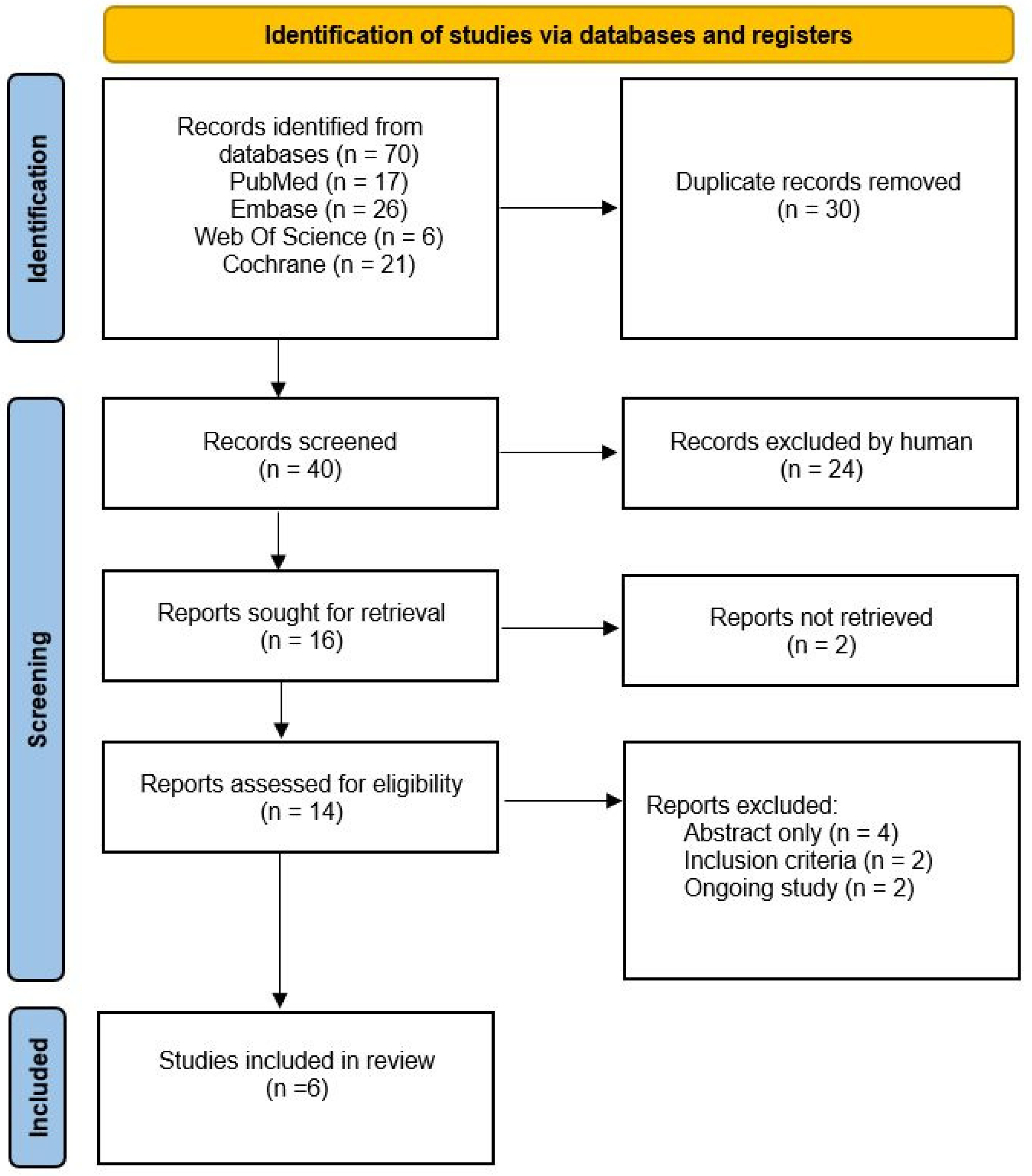 Applsci 11 11518 g001