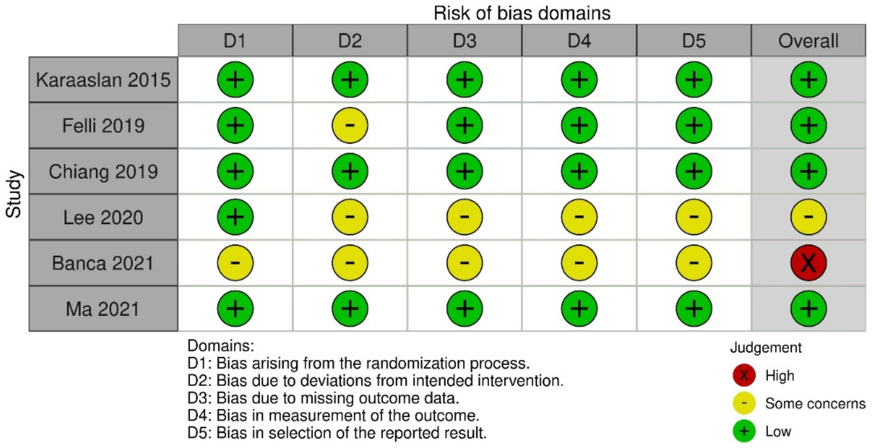 Applsci 11 11518 g002