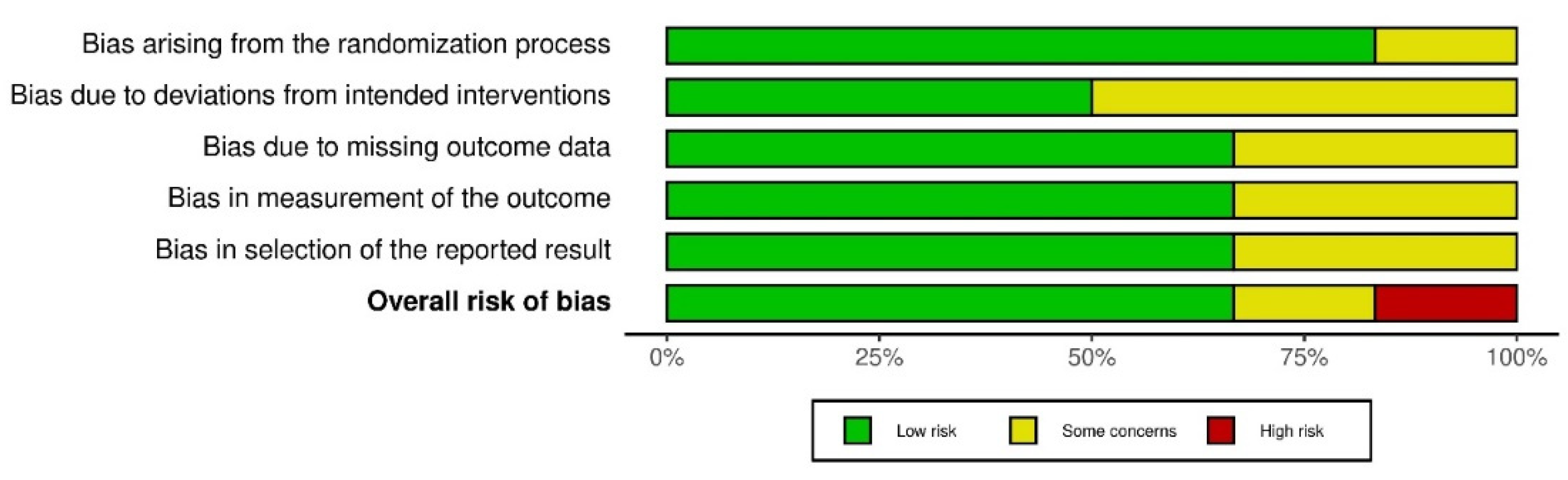 Applsci 11 11518 g003