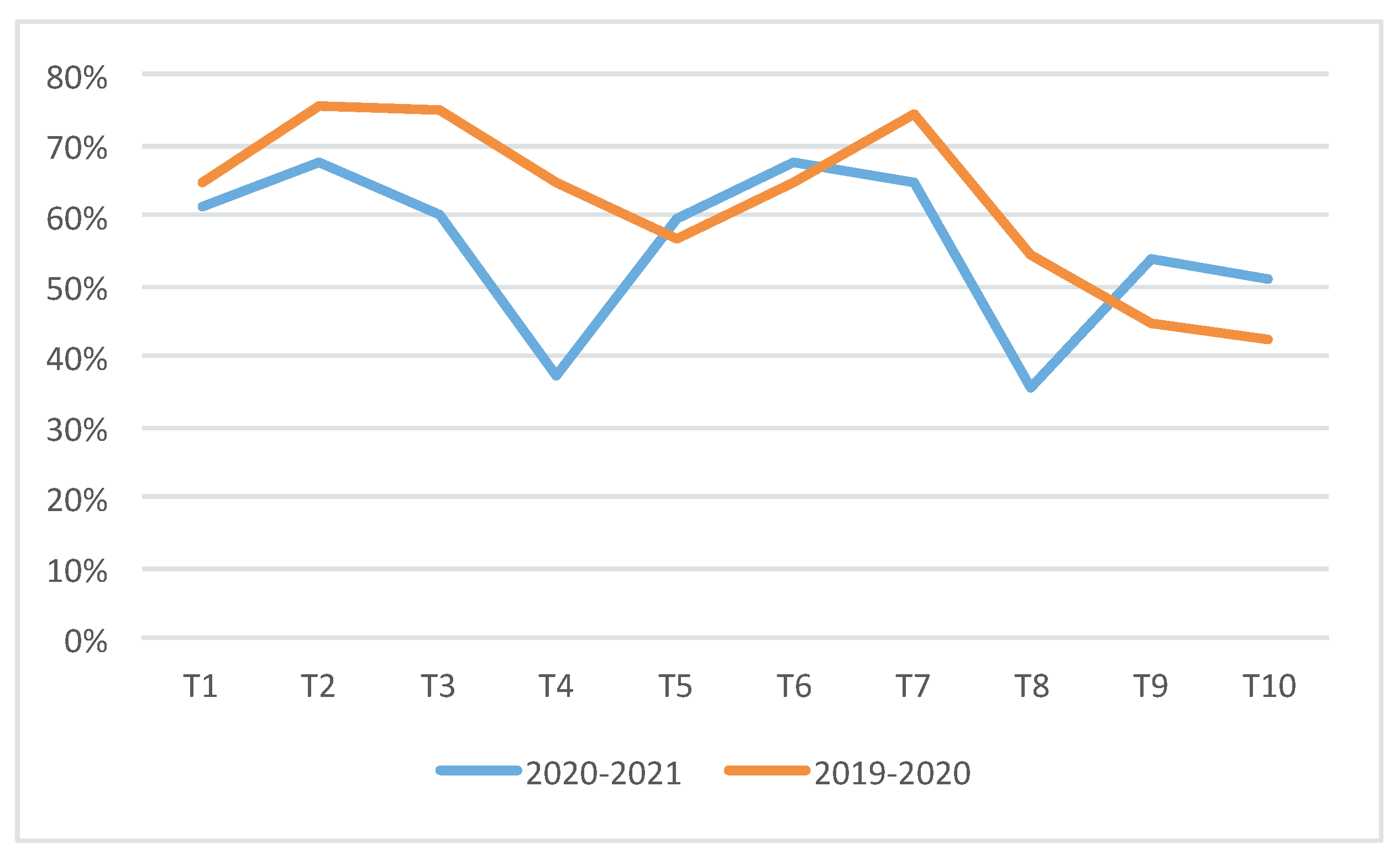 Applsci 11 11519 g001