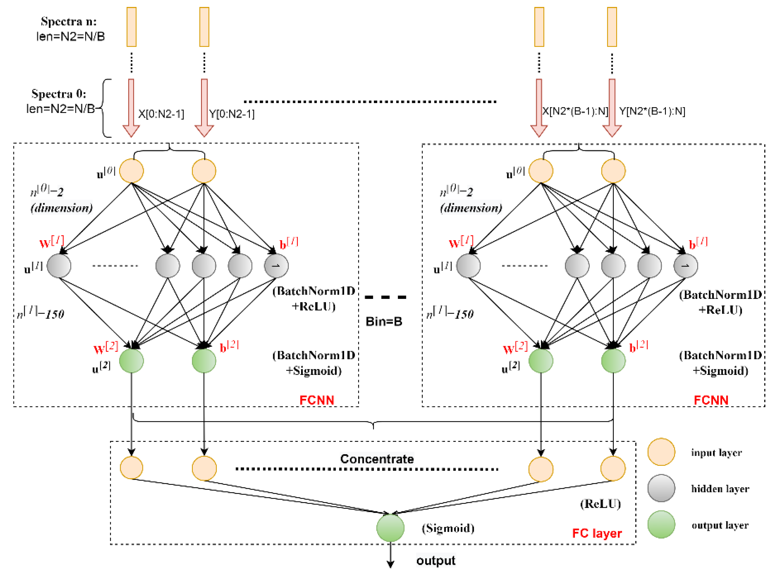 Applsci 11 11520 g002