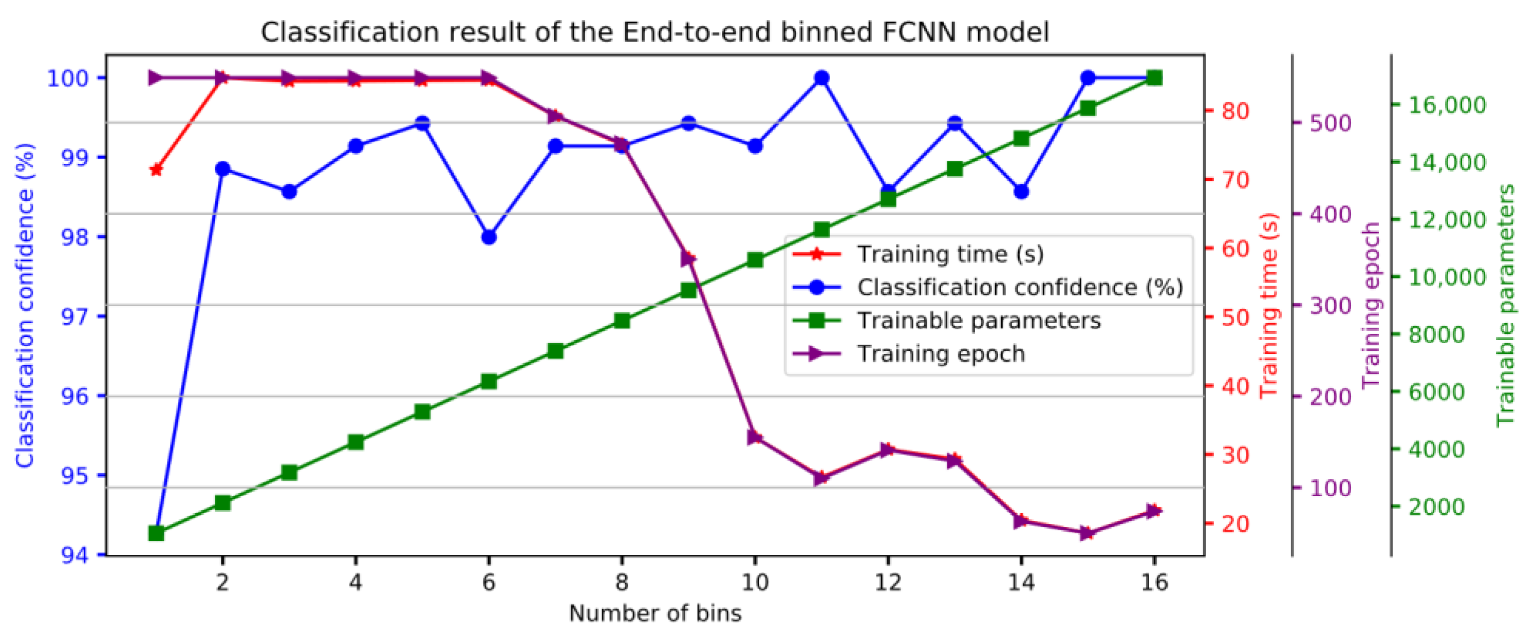 Applsci 11 11520 g004
