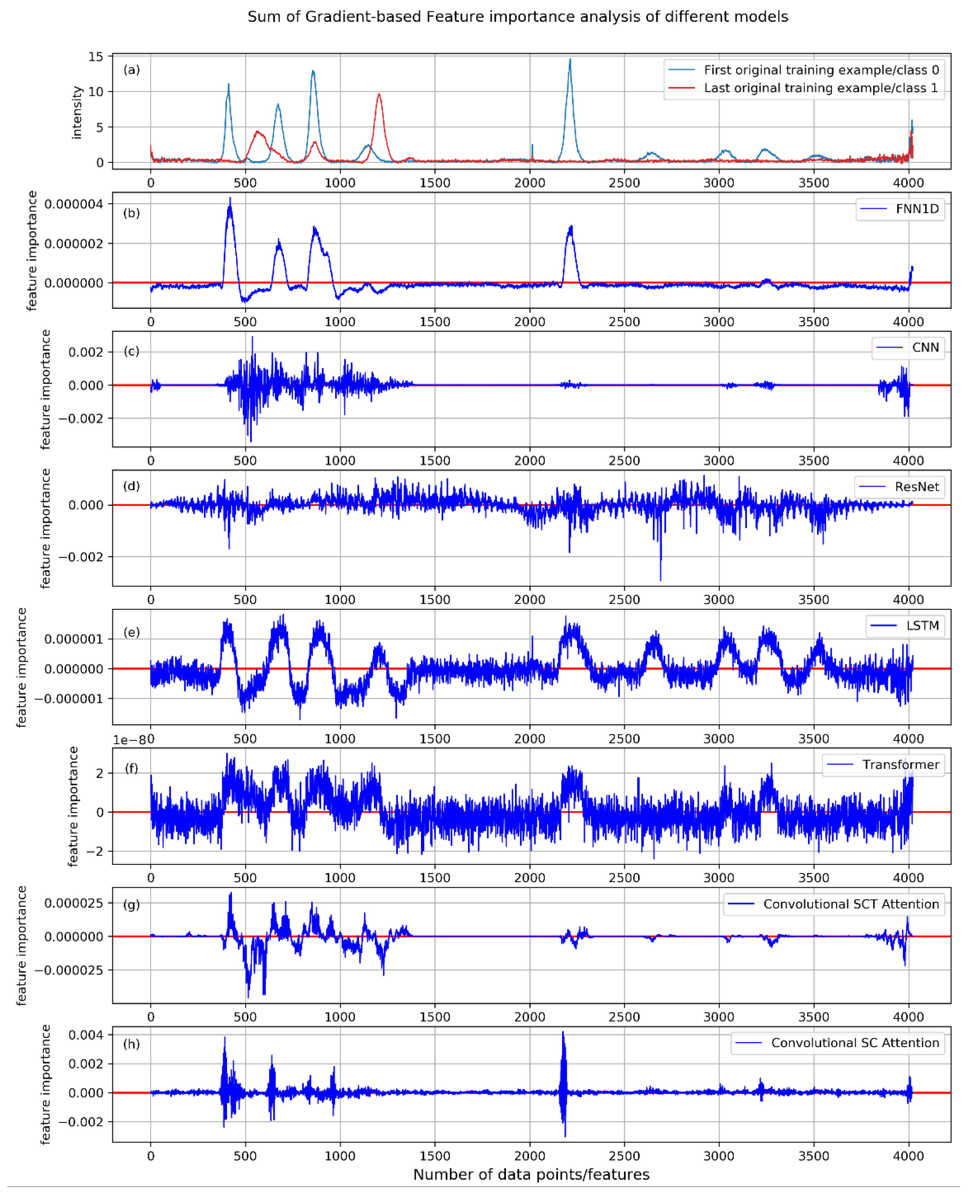 Applsci 11 11520 g006