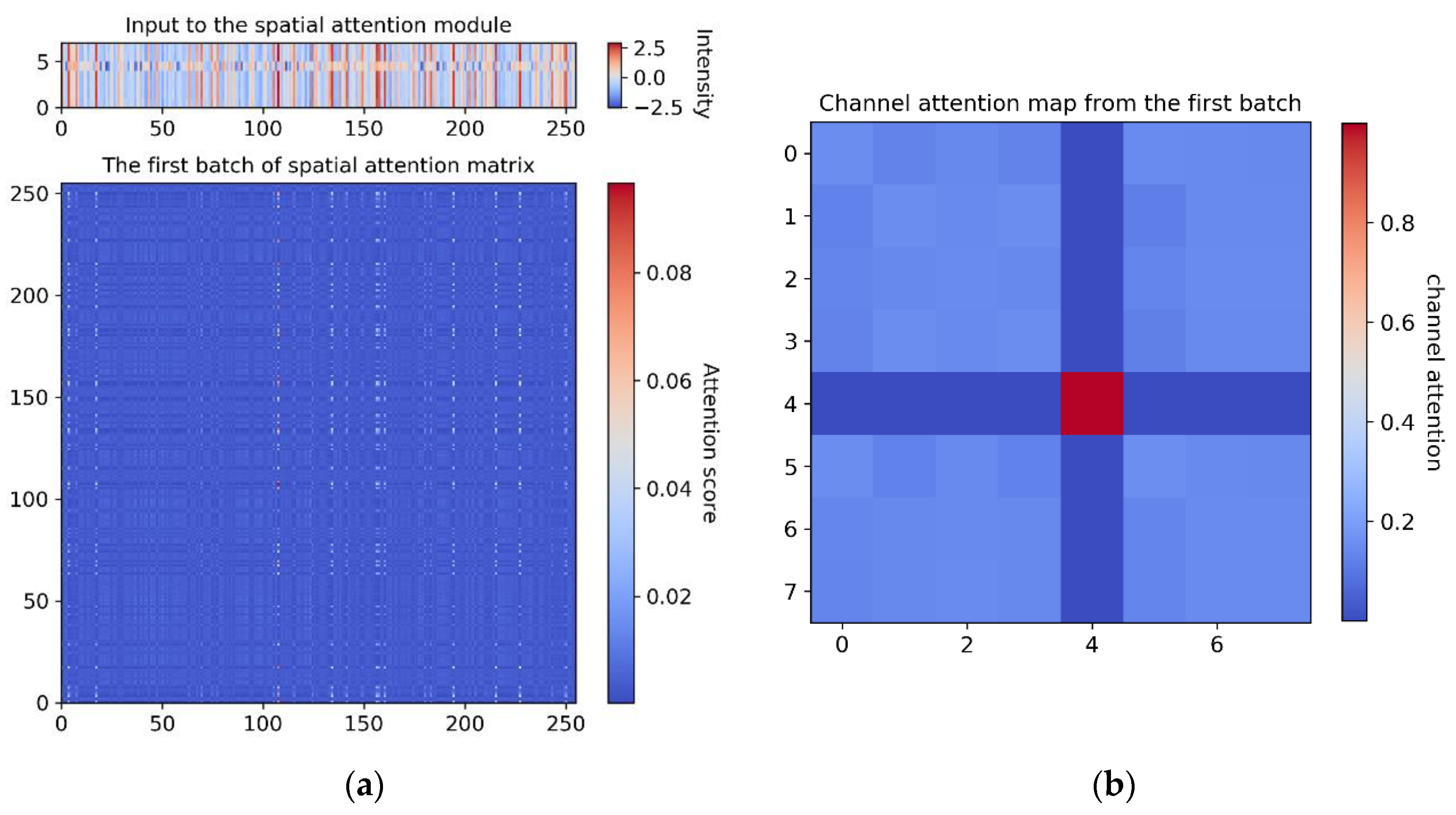 Applsci 11 11520 g008