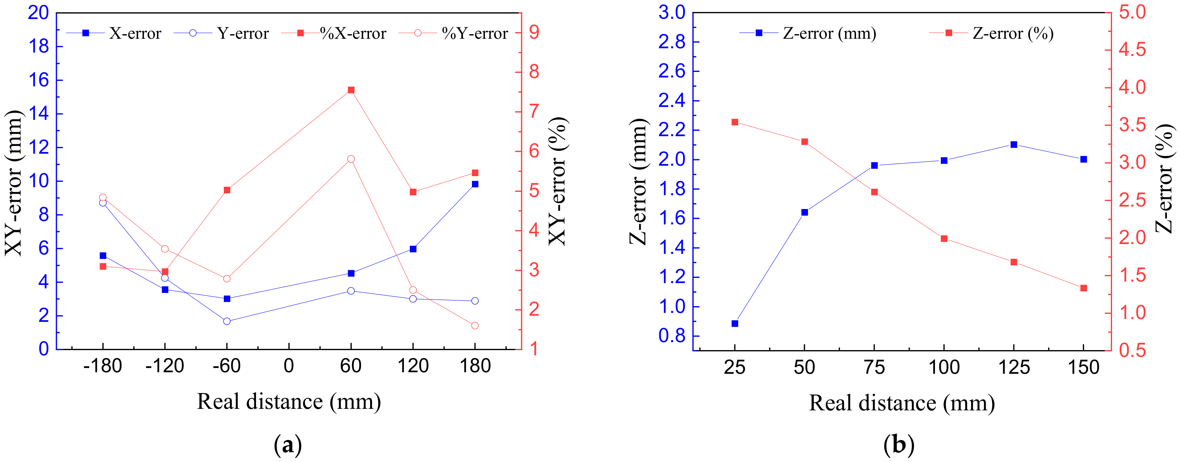 Applsci 11 11522 g011